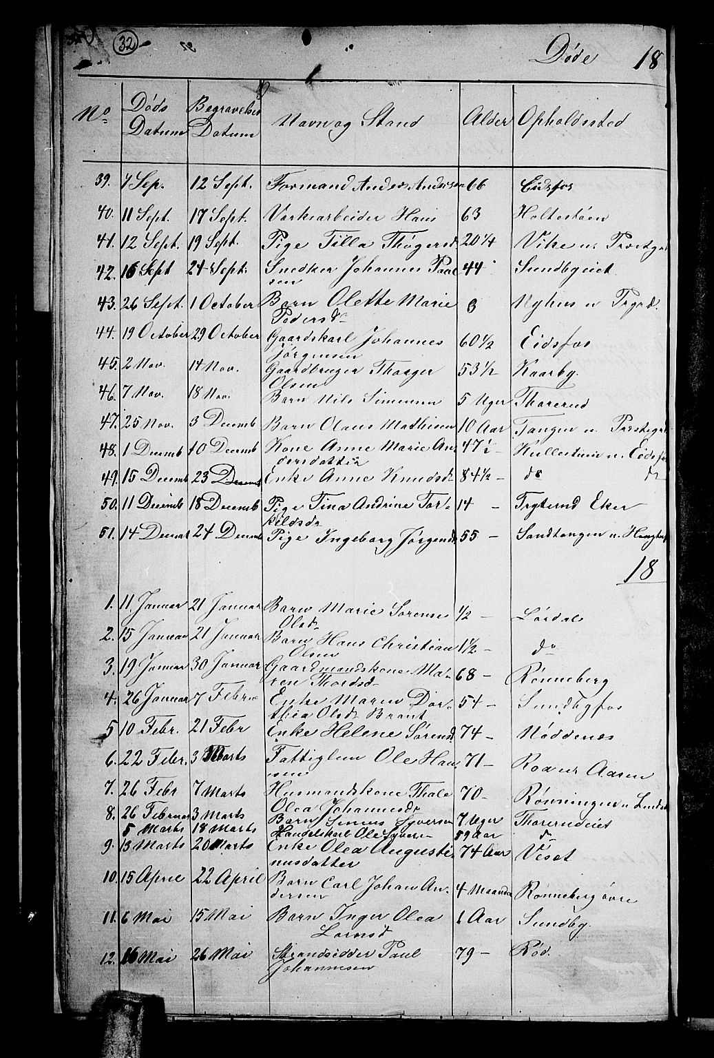 Hof kirkebøker, AV/SAKO-A-64/G/Ga/L0003: Parish register (copy) no. I 3, 1874-1877, p. 32-33