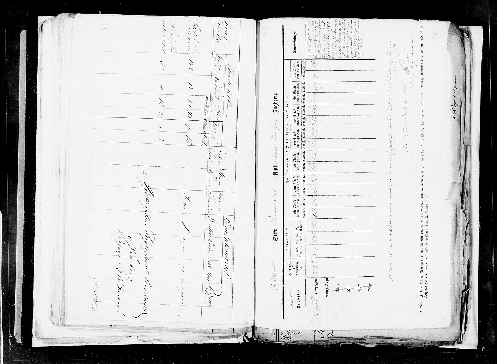 RA, Census 1815, vol. 3: Tromsø stift and cities, 1815, p. 53