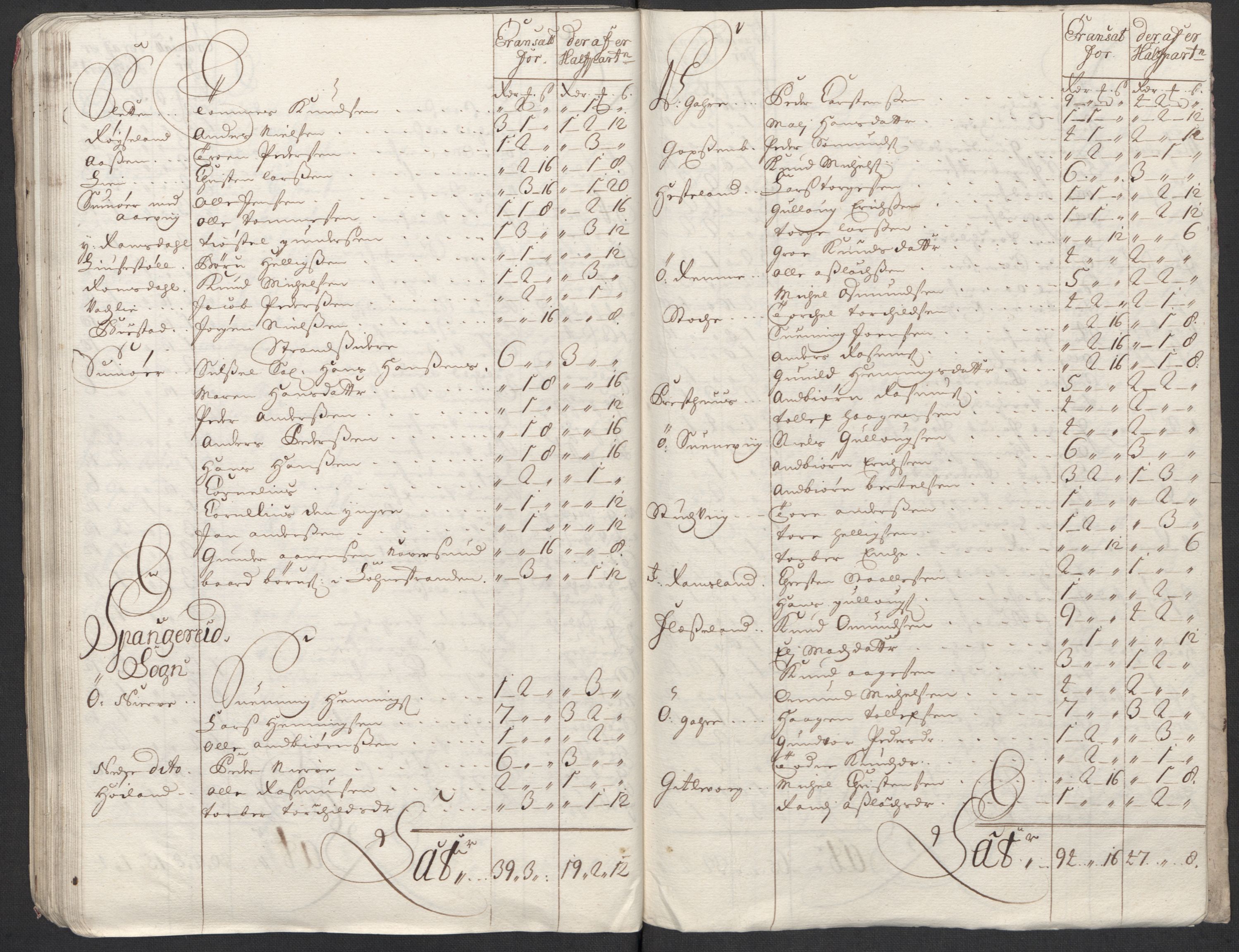 Rentekammeret inntil 1814, Reviderte regnskaper, Fogderegnskap, AV/RA-EA-4092/R43/L2555: Fogderegnskap Lista og Mandal, 1712, p. 124