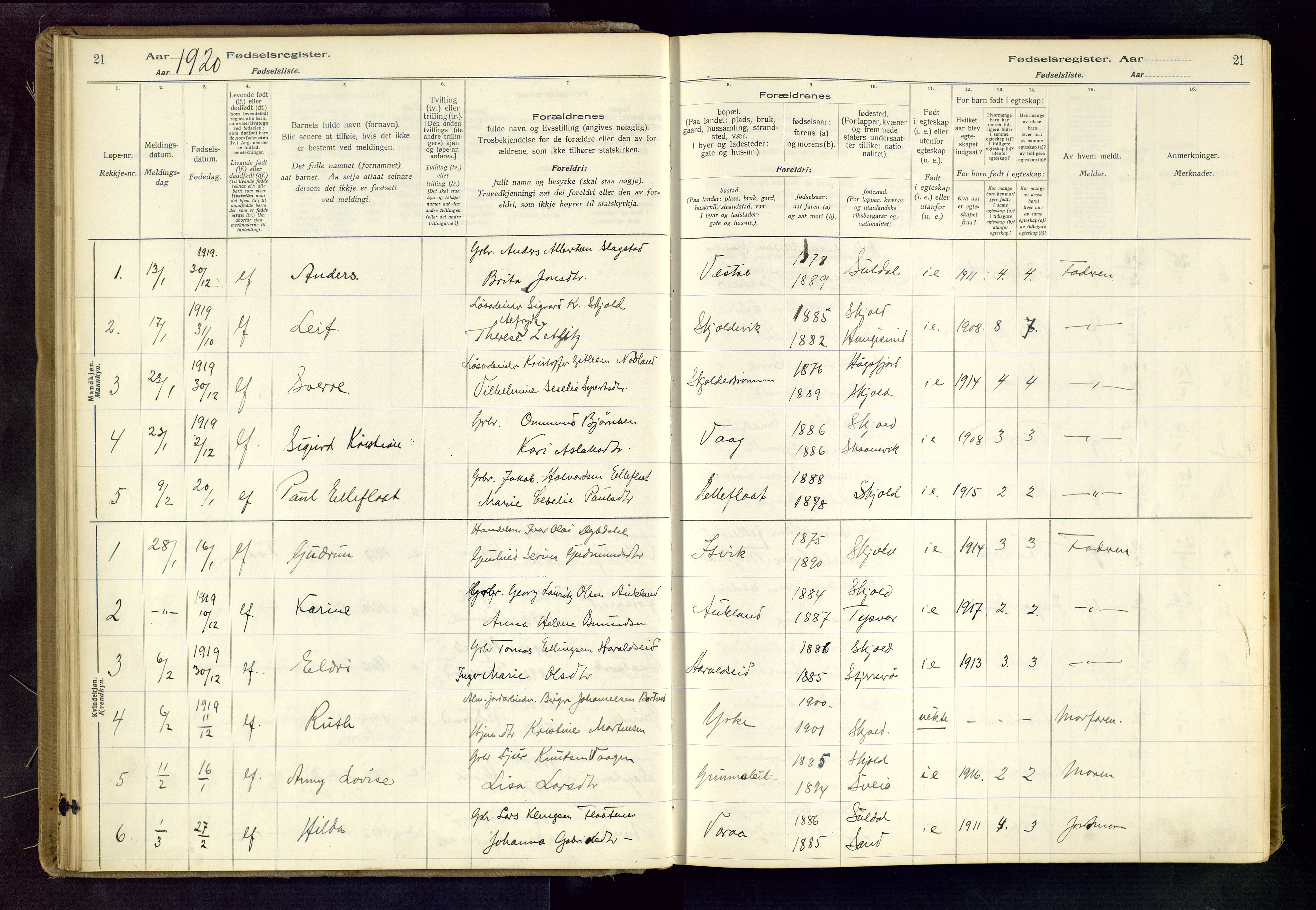 Skjold sokneprestkontor, SAST/A-101847/I/Id/L0001: Birth register no. 1, 1917-1951, p. 21
