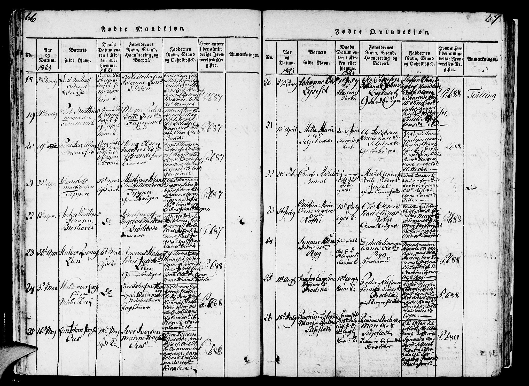 Eid sokneprestembete, AV/SAB-A-82301/H/Haa/Haaa/L0005: Parish register (official) no. A 5, 1816-1830, p. 66-67