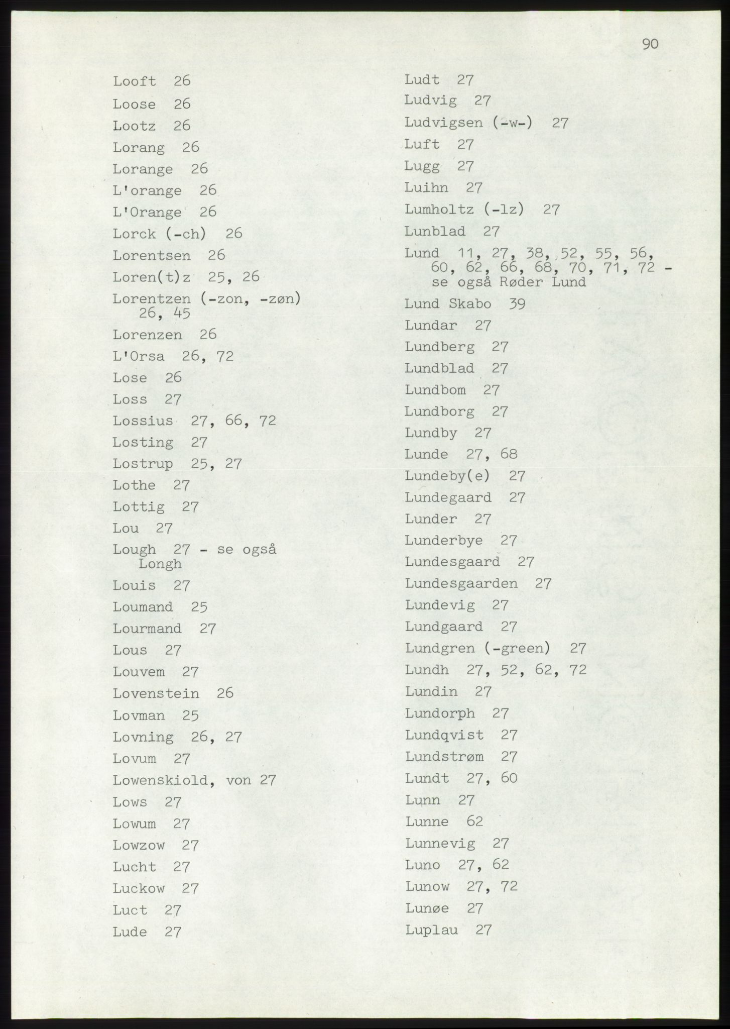 Lassens samlinger, RA/PA-0051, p. 90