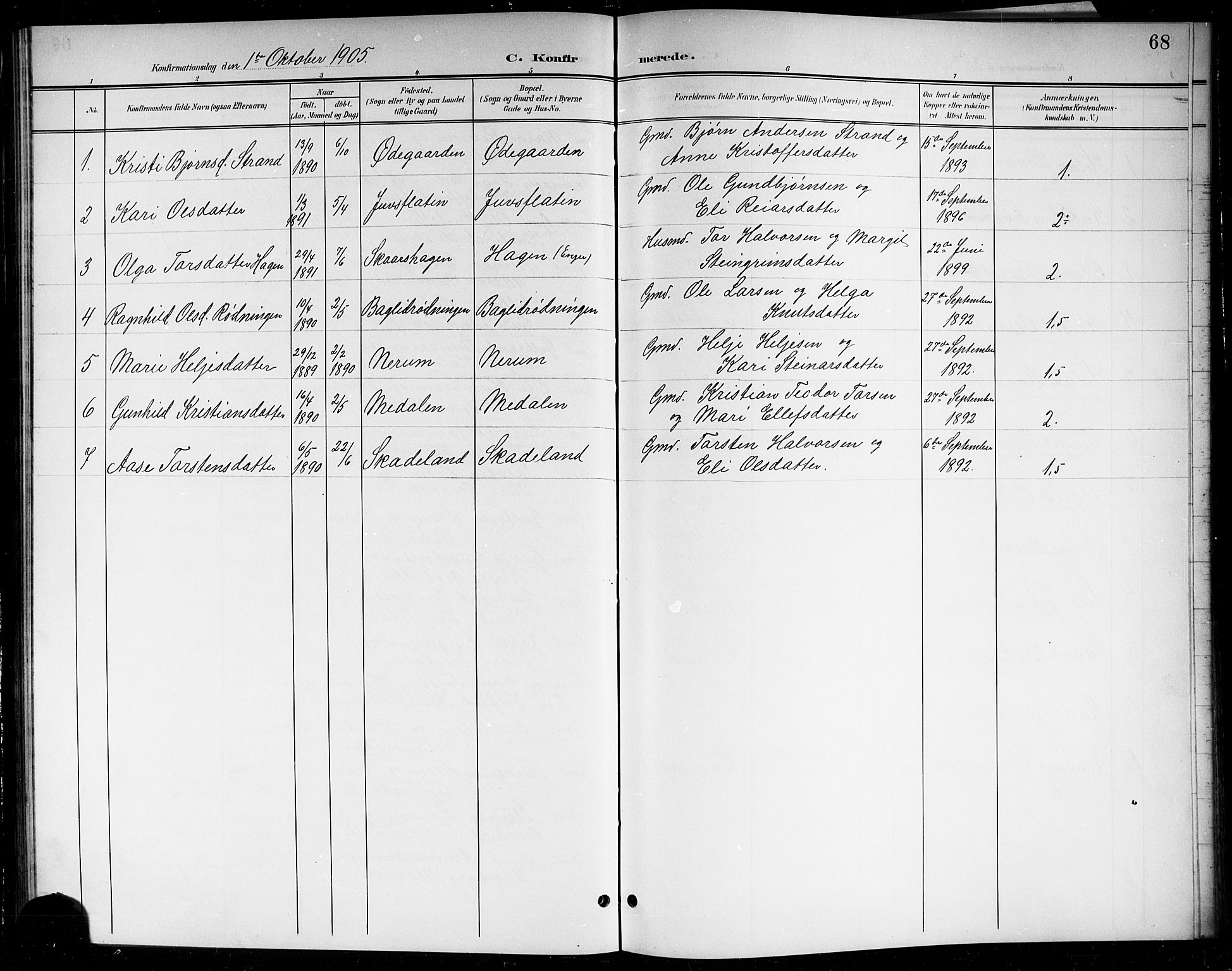 Sigdal kirkebøker, SAKO/A-245/G/Gb/L0003: Parish register (copy) no. II 3, 1901-1916, p. 68