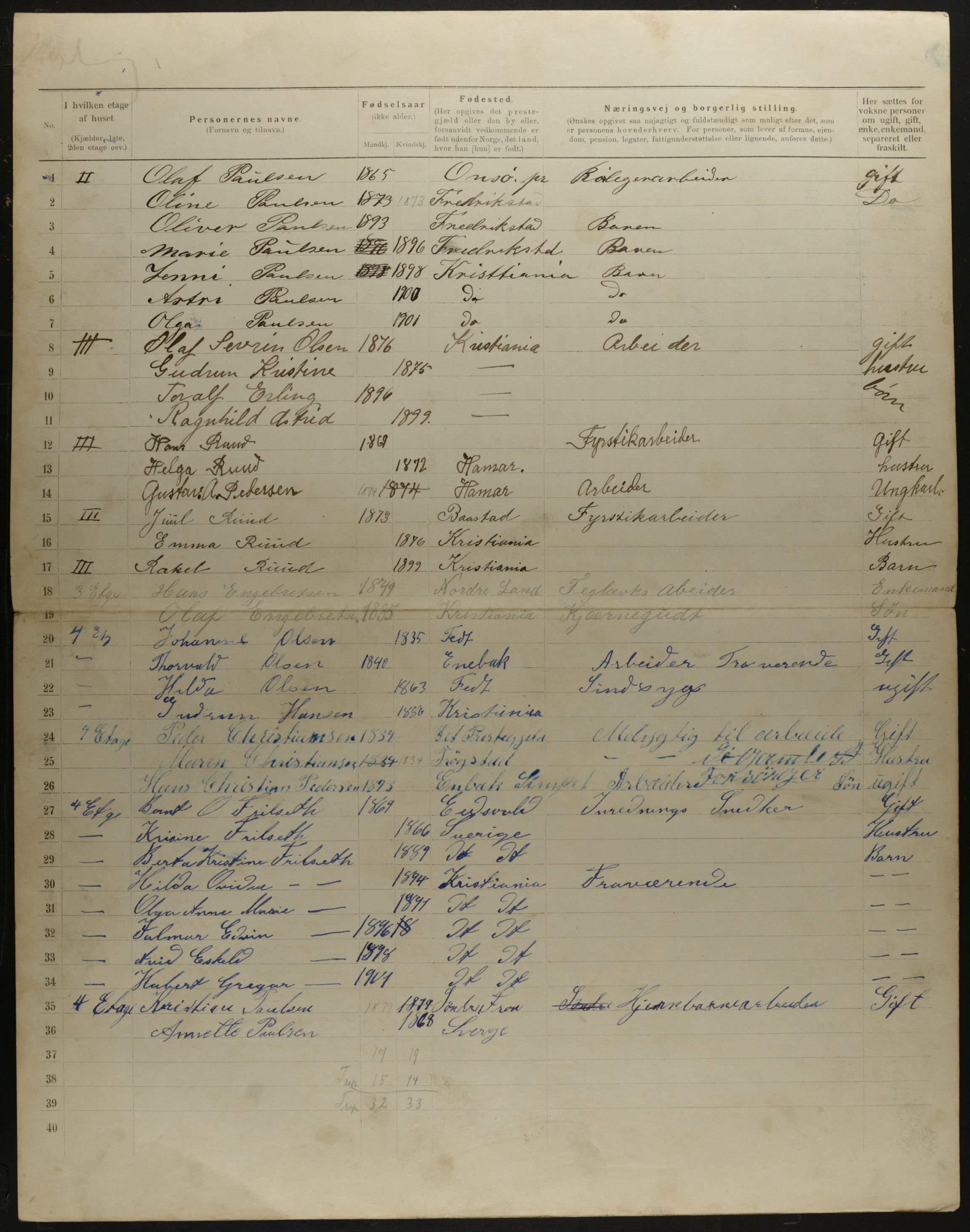 OBA, Municipal Census 1901 for Kristiania, 1901, p. 11631