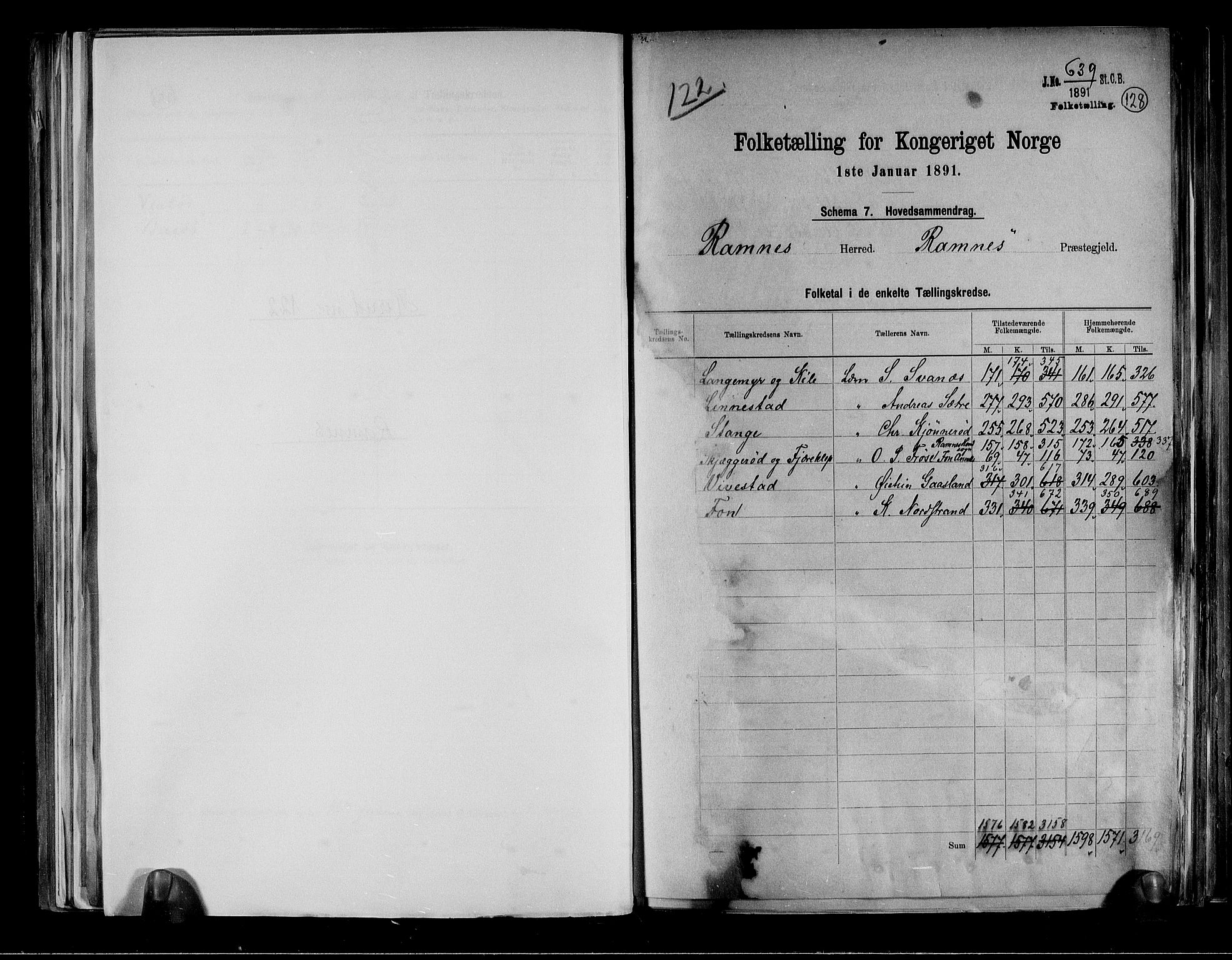 RA, 1891 census for 0718 Ramnes, 1891, p. 2