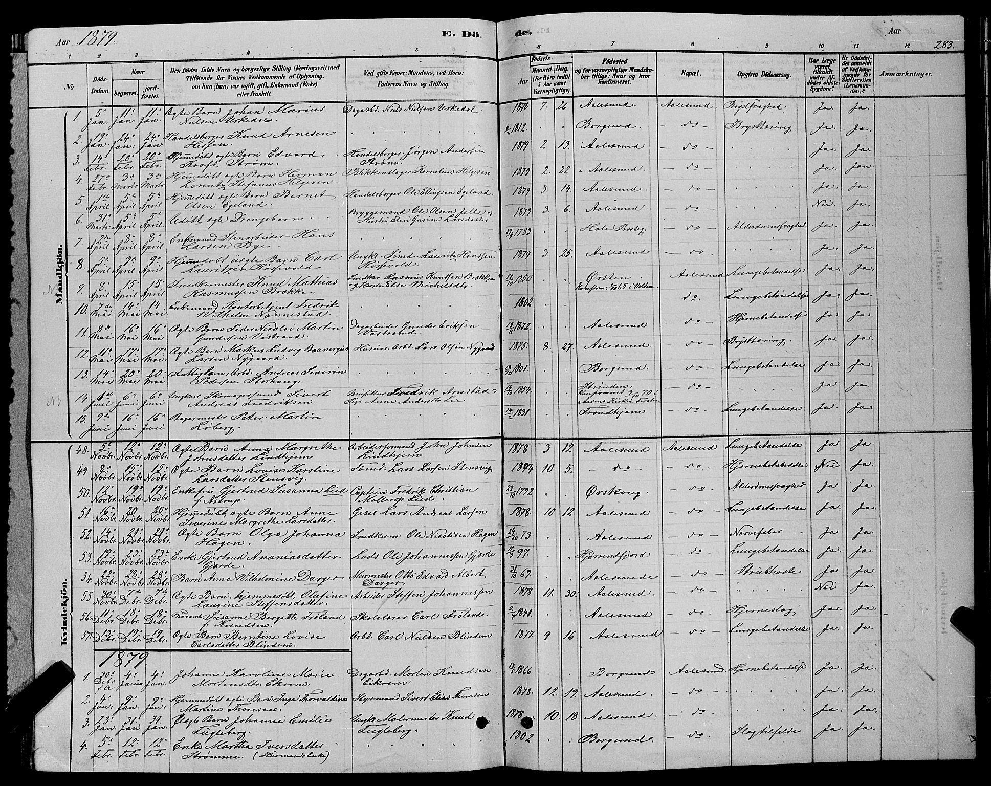 Ministerialprotokoller, klokkerbøker og fødselsregistre - Møre og Romsdal, SAT/A-1454/529/L0466: Parish register (copy) no. 529C03, 1878-1888, p. 283