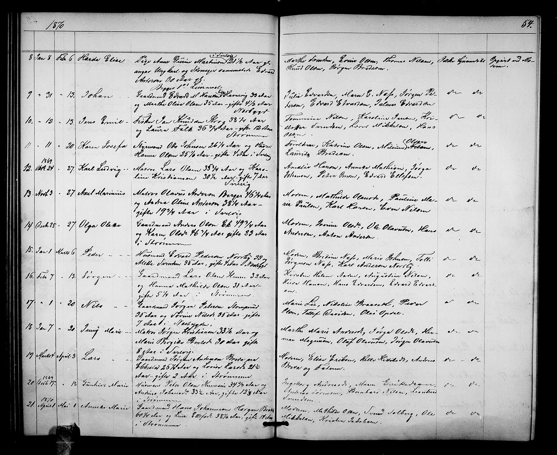 Strømm kirkebøker, SAKO/A-322/G/Ga/L0001: Parish register (copy) no. I 1, 1861-1885, p. 54