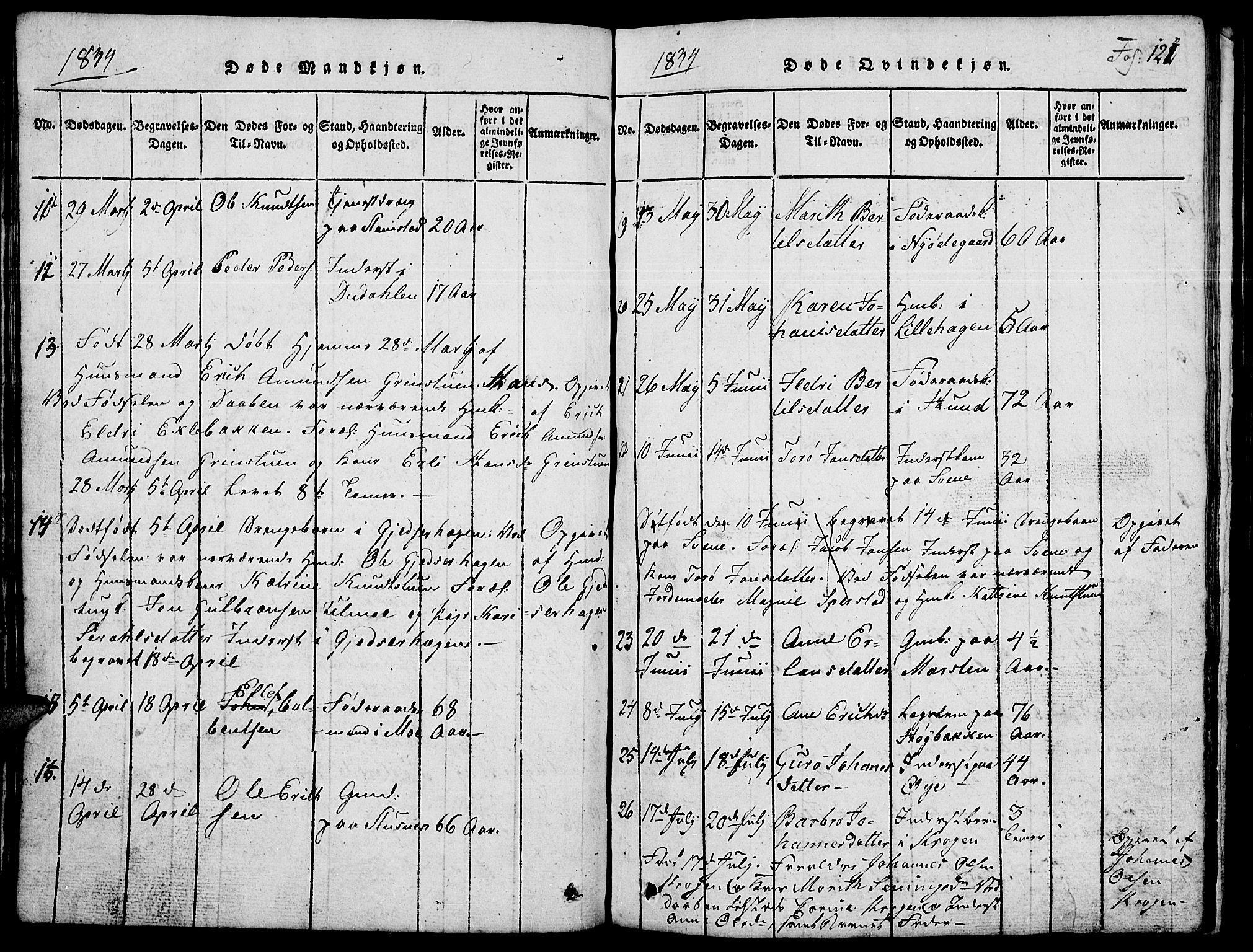 Lom prestekontor, AV/SAH-PREST-070/L/L0001: Parish register (copy) no. 1, 1815-1836, p. 121