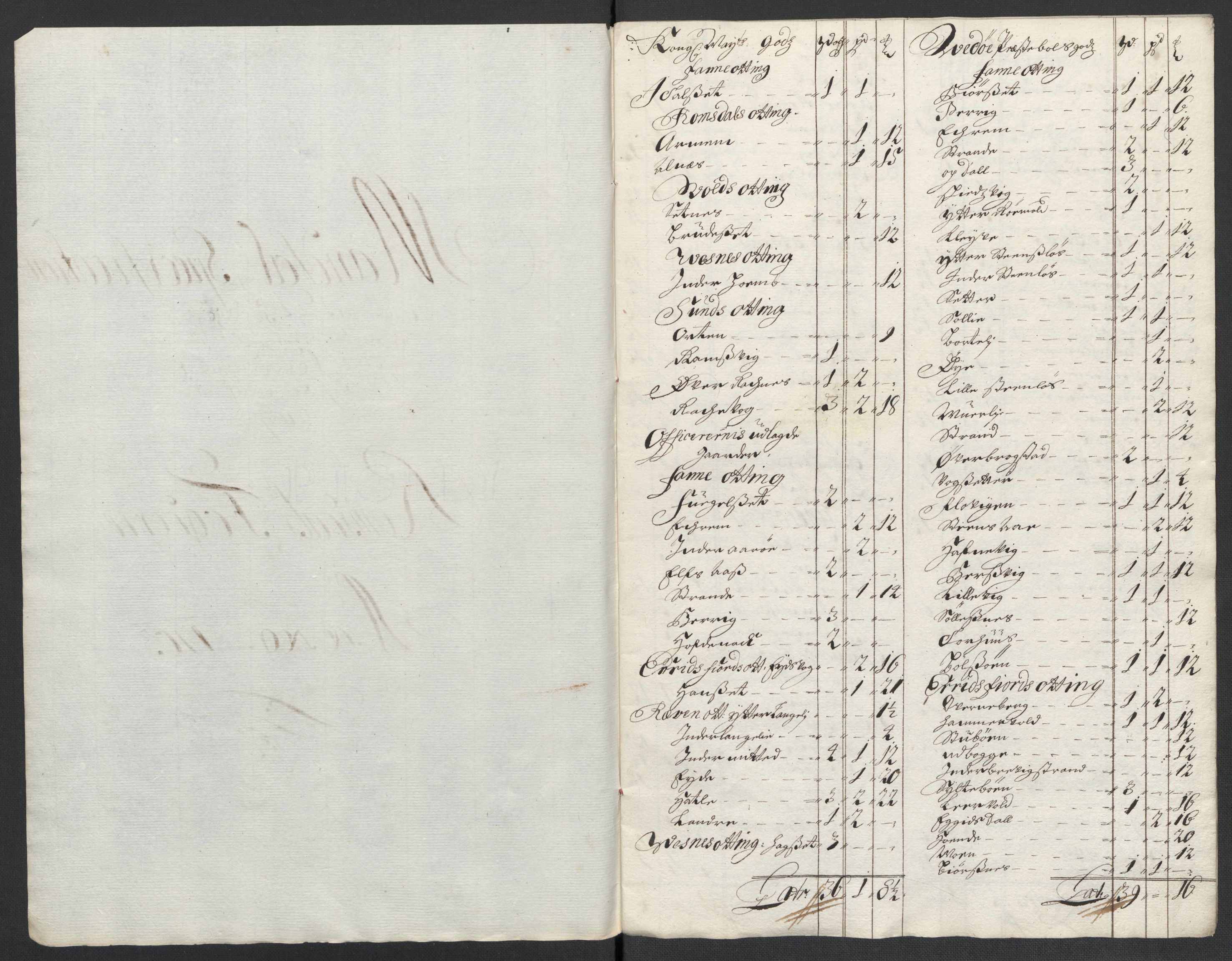 Rentekammeret inntil 1814, Reviderte regnskaper, Fogderegnskap, AV/RA-EA-4092/R55/L3656: Fogderegnskap Romsdal, 1703-1705, p. 135