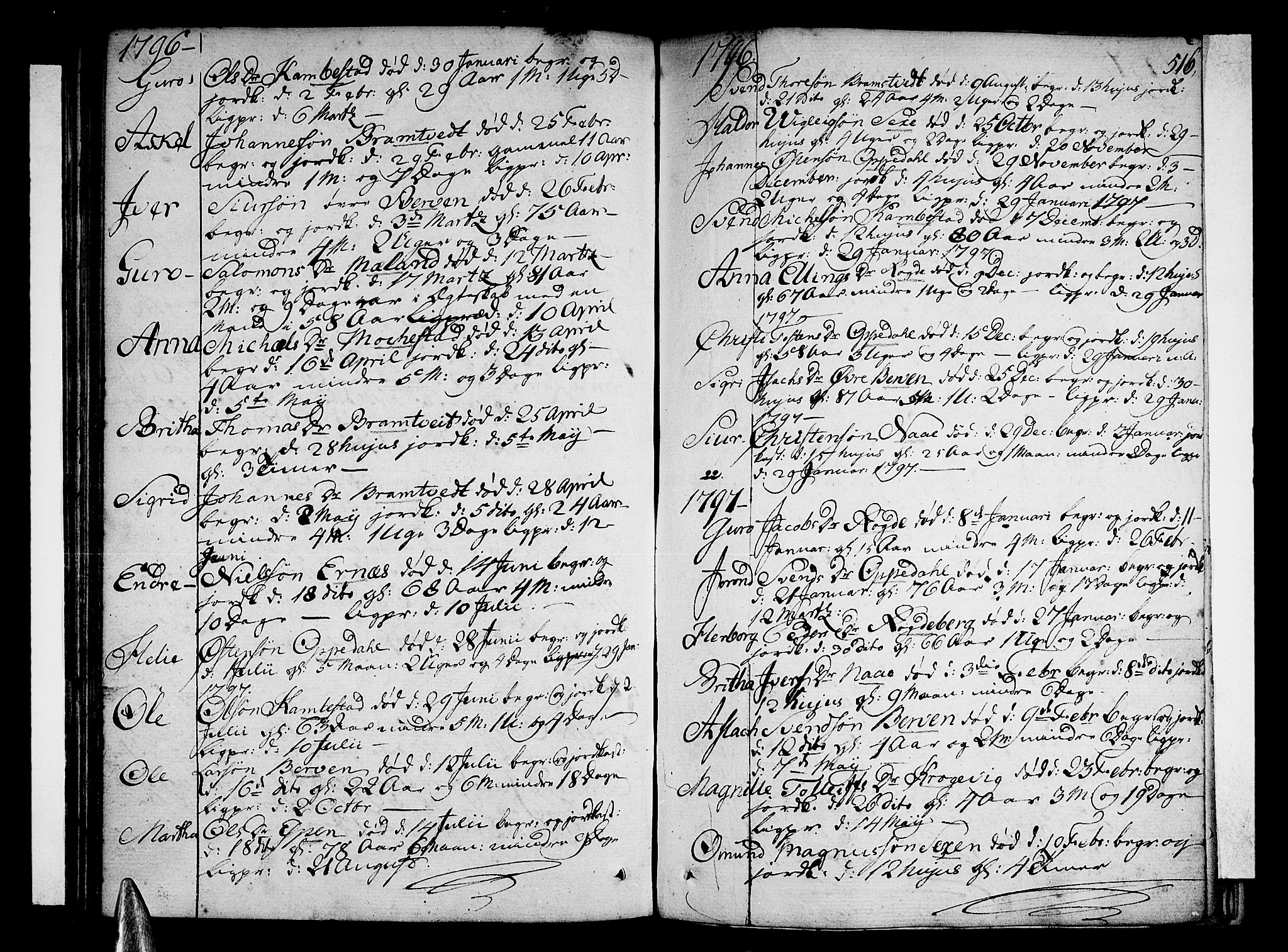 Ullensvang sokneprestembete, SAB/A-78701/H/Haa: Parish register (official) no. A 7 /1, 1788-1804, p. 515-516