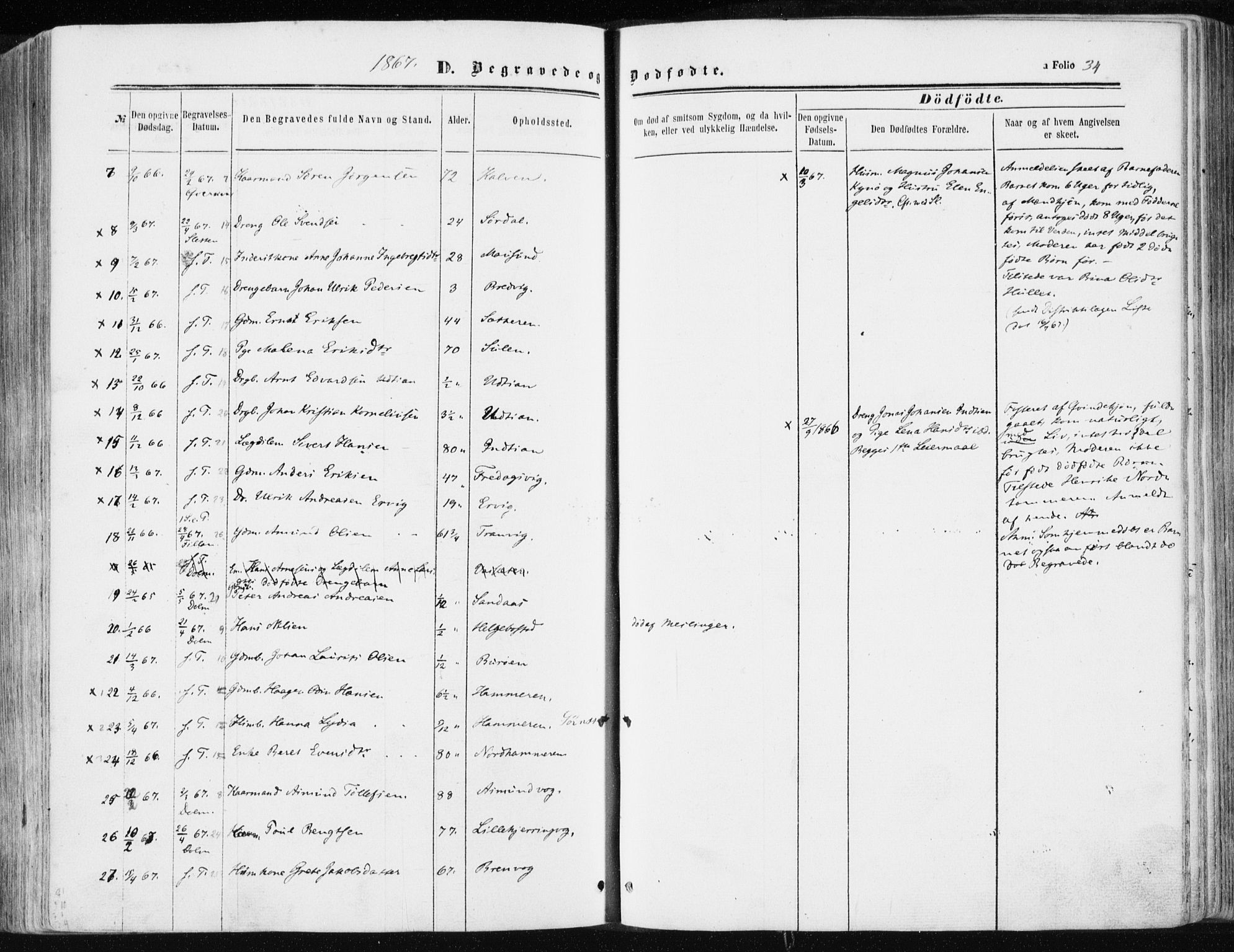 Ministerialprotokoller, klokkerbøker og fødselsregistre - Sør-Trøndelag, SAT/A-1456/634/L0531: Parish register (official) no. 634A07, 1861-1870, p. 34