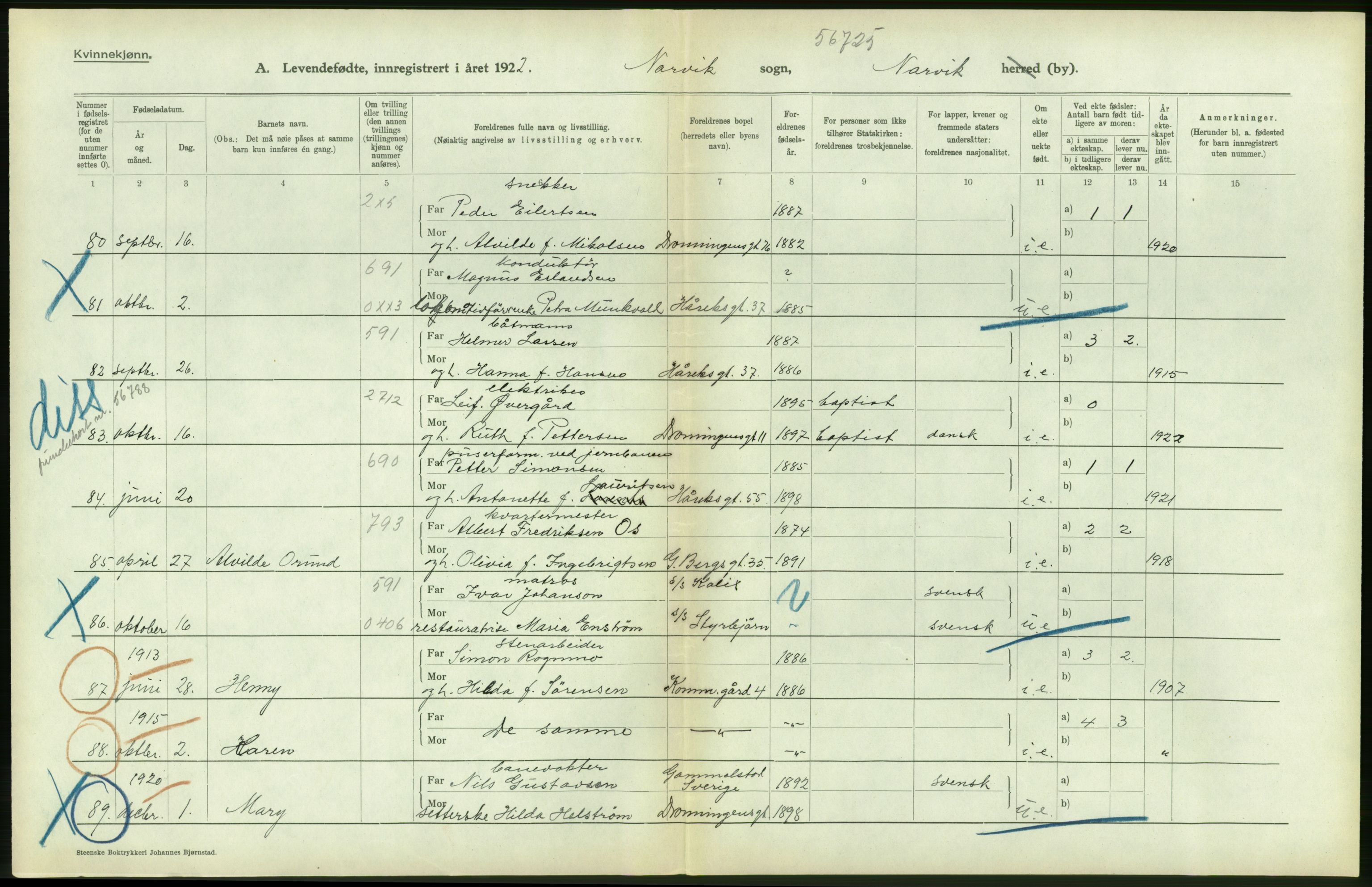 Statistisk sentralbyrå, Sosiodemografiske emner, Befolkning, AV/RA-S-2228/D/Df/Dfc/Dfcb/L0044: Nordland fylke: Levendefødte menn og kvinner. Bygder og byer., 1922, p. 64