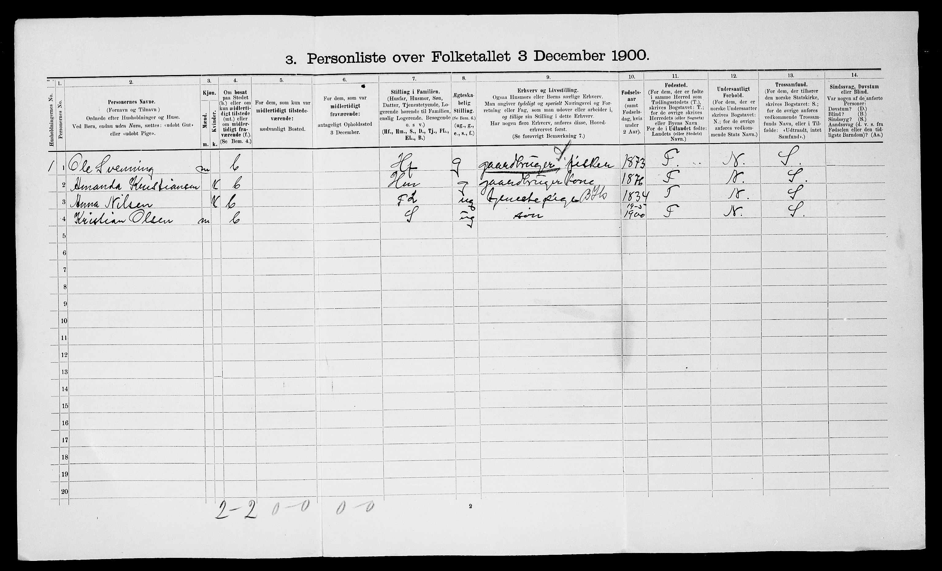 SATØ, 1900 census for Kvæfjord, 1900, p. 944