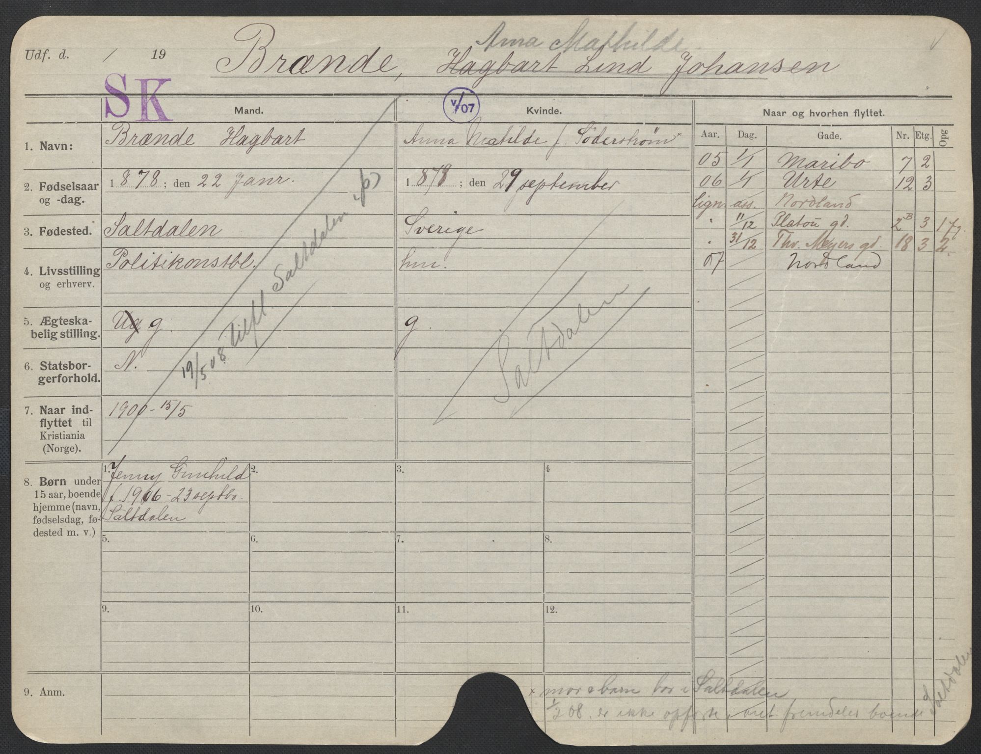 Oslo folkeregister, Registerkort, AV/SAO-A-11715/F/Fa/Fac/L0013: Kvinner, 1906-1914, p. 826a