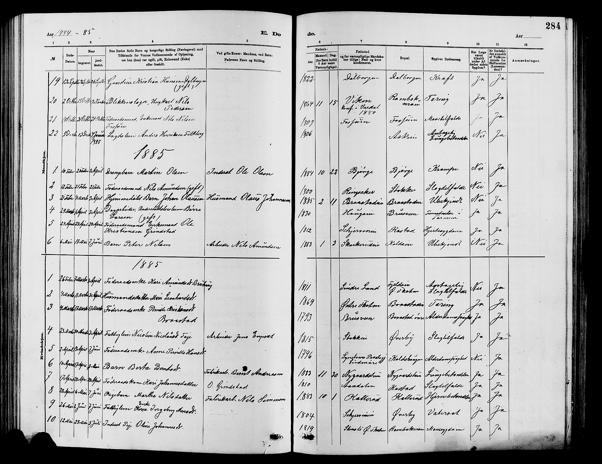 Vardal prestekontor, SAH/PREST-100/H/Ha/Hab/L0007: Parish register (copy) no. 7 /1, 1881-1895, p. 284