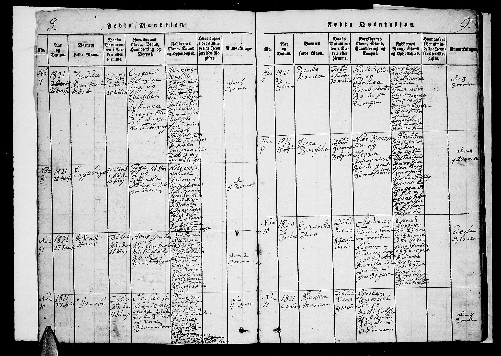 Trondenes sokneprestkontor, AV/SATØ-S-1319/H/Hb/L0003klokker: Parish register (copy) no. 3, 1820-1834, p. 8-9