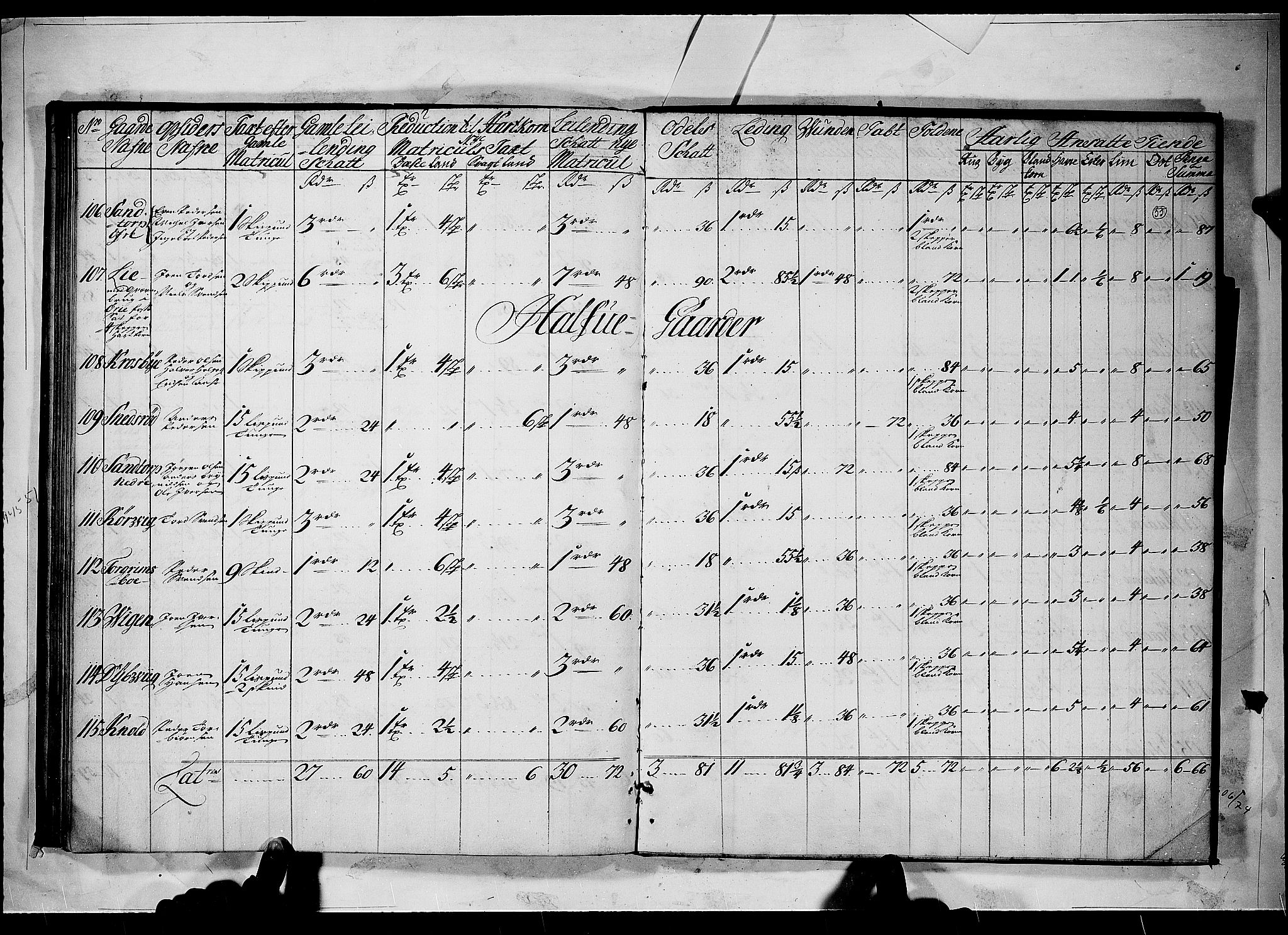 Rentekammeret inntil 1814, Realistisk ordnet avdeling, AV/RA-EA-4070/N/Nb/Nbf/L0098: Idd og Marker matrikkelprotokoll, 1723, p. 54b-55a