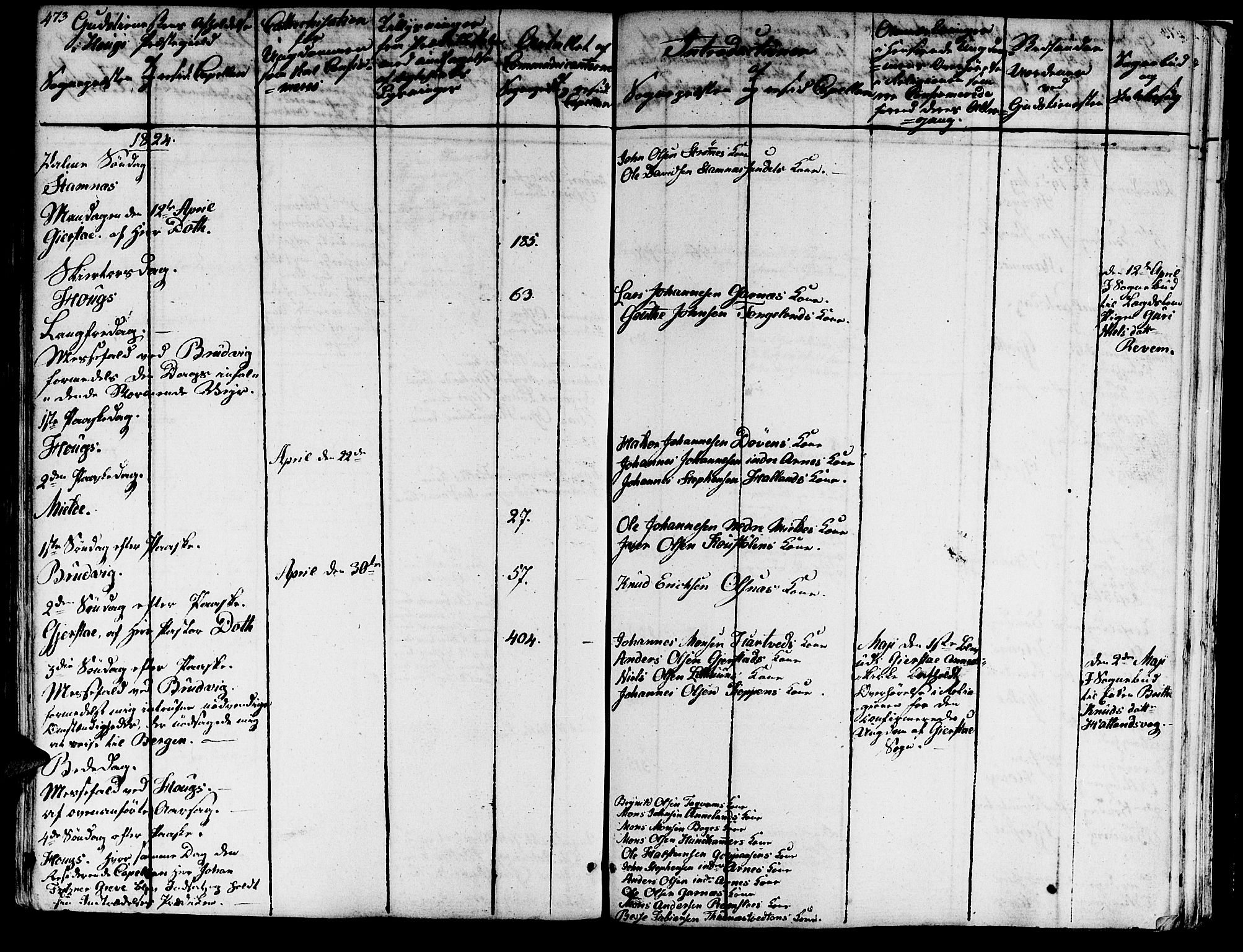 Haus sokneprestembete, SAB/A-75601/H/Haa: Parish register (official) no. A 13, 1821-1827, p. 473