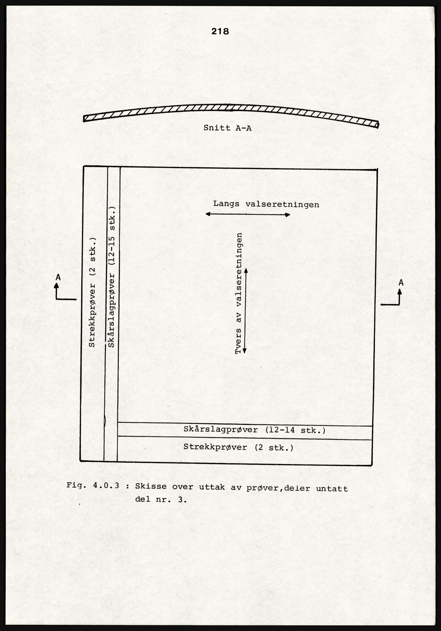 Justisdepartementet, Granskningskommisjonen ved Alexander Kielland-ulykken 27.3.1980, AV/RA-S-1165/D/L0021: V Forankring (Doku.liste + V1-V3 av 3)/W Materialundersøkelser (Doku.liste + W1-W10 av 10 - W9 eske 26), 1980-1981, p. 231