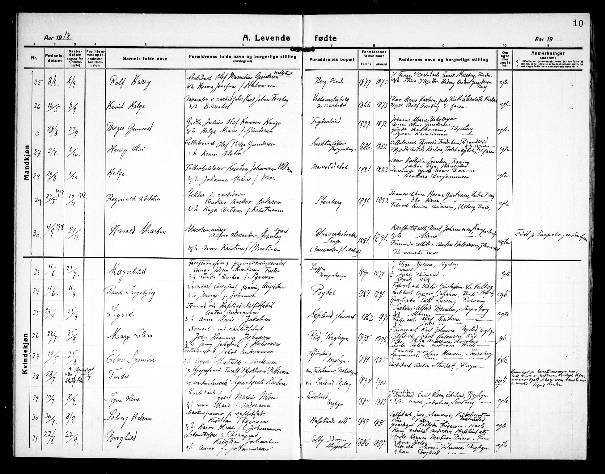Skjeberg prestekontor Kirkebøker, AV/SAO-A-10923/G/Gd/L0002: Parish register (copy) no. IV 2, 1917-1931, p. 10