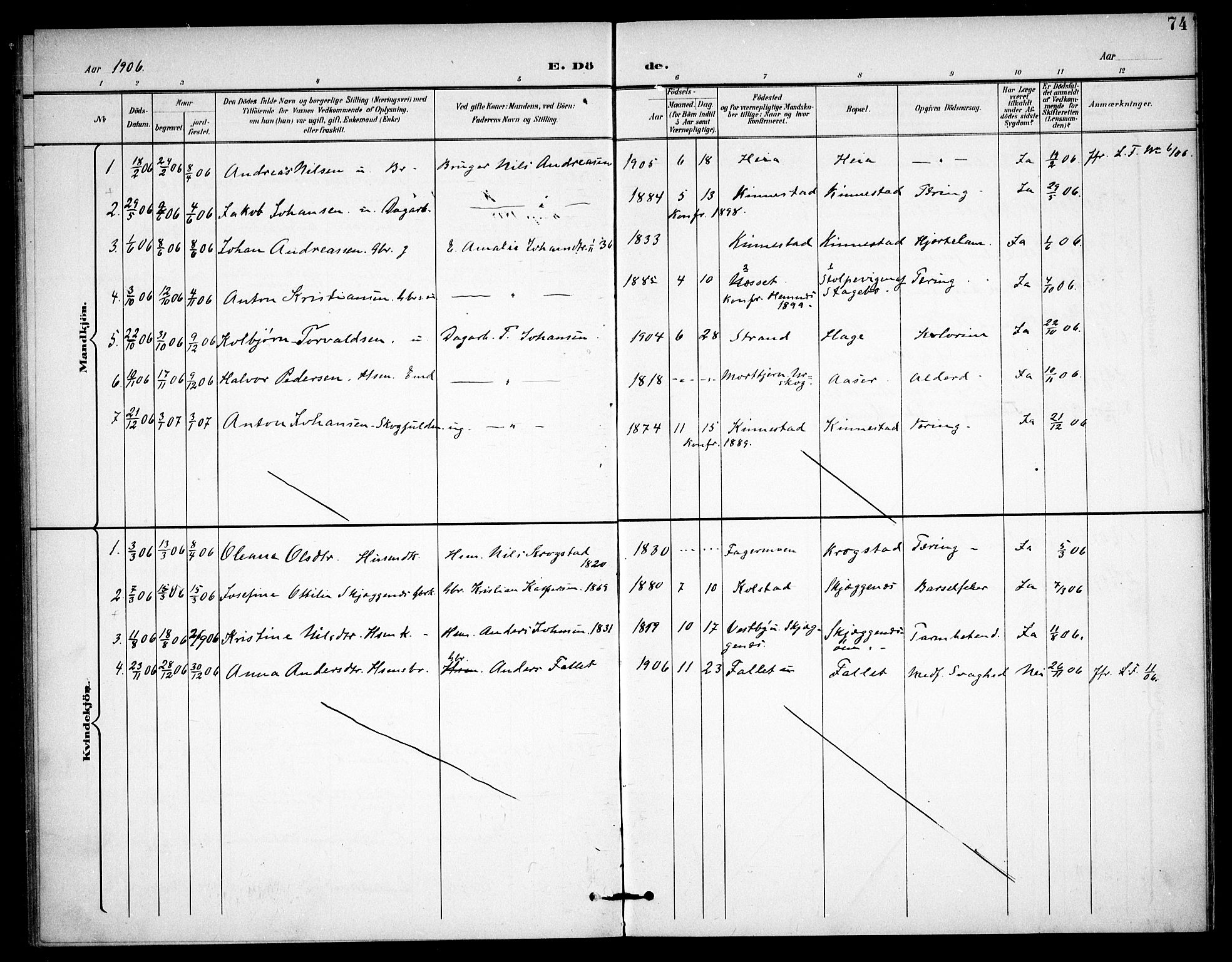 Høland prestekontor Kirkebøker, AV/SAO-A-10346a/F/Fc/L0003: Parish register (official) no. III 3, 1897-1911, p. 74