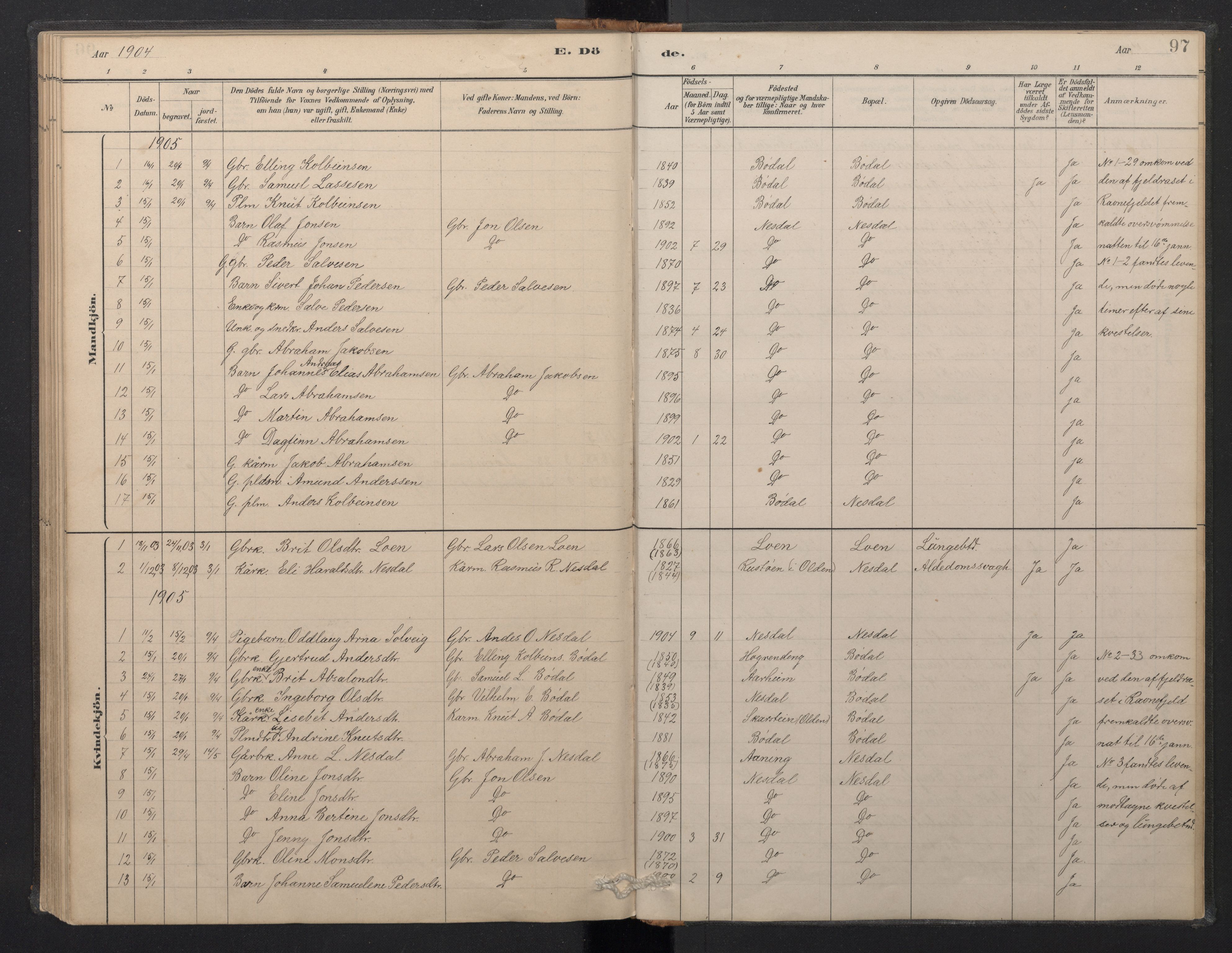 Stryn Sokneprestembete, AV/SAB-A-82501: Parish register (copy) no. B 3, 1881-1918, p. 96b-97a