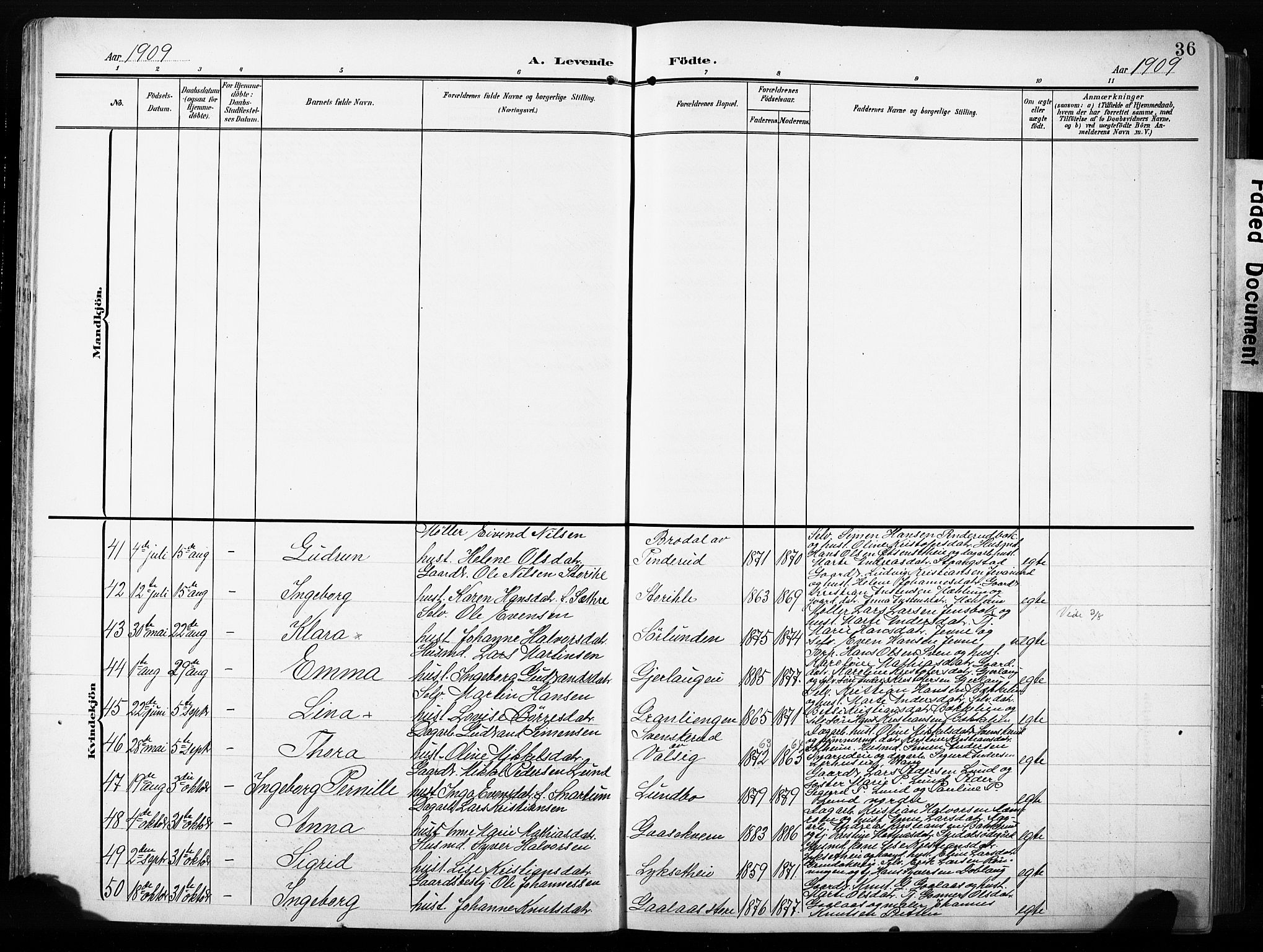 Furnes prestekontor, AV/SAH-PREST-012/L/La/L0001: Parish register (copy) no. 1, 1904-1933, p. 36