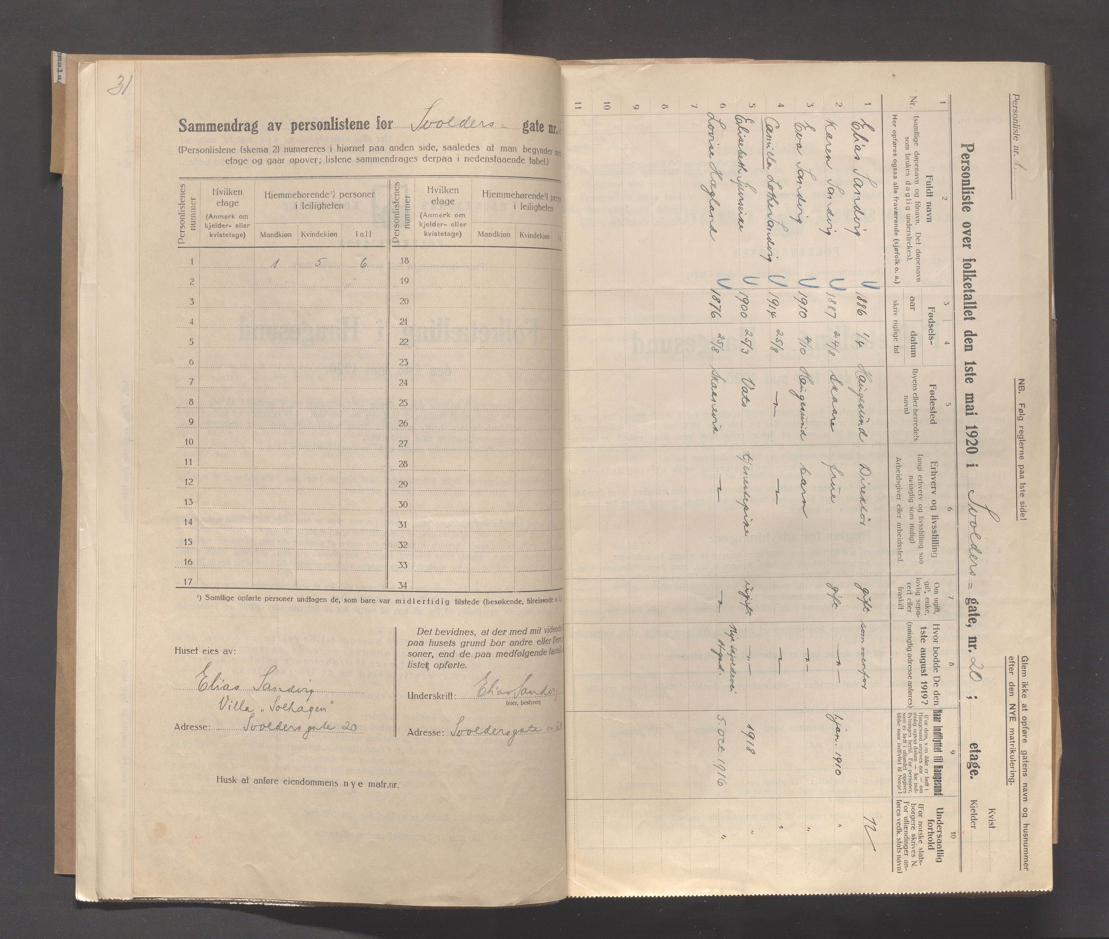 IKAR, Local census 1.5.1920 for Haugesund, 1920, p. 4742