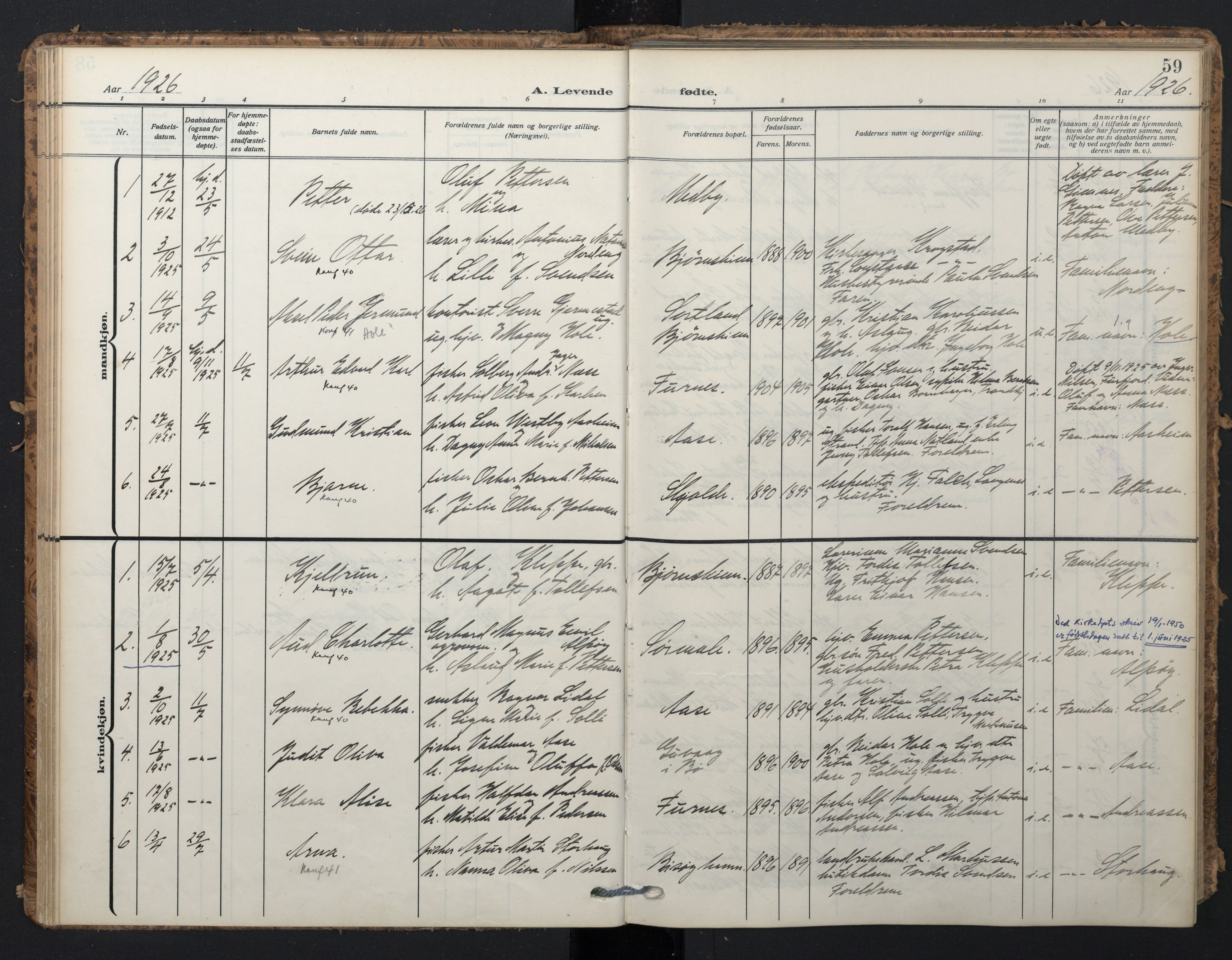 Ministerialprotokoller, klokkerbøker og fødselsregistre - Nordland, SAT/A-1459/898/L1423: Parish register (official) no. 898A03, 1909-1928, p. 59