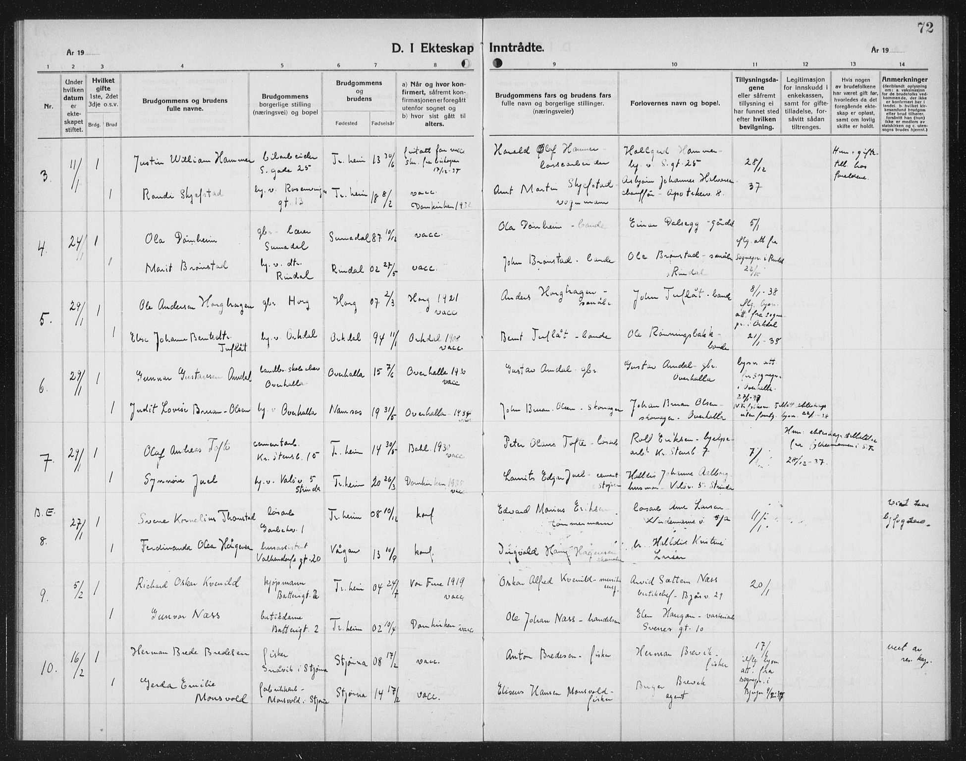 Ministerialprotokoller, klokkerbøker og fødselsregistre - Sør-Trøndelag, AV/SAT-A-1456/602/L0152: Parish register (copy) no. 602C20, 1933-1940, p. 72