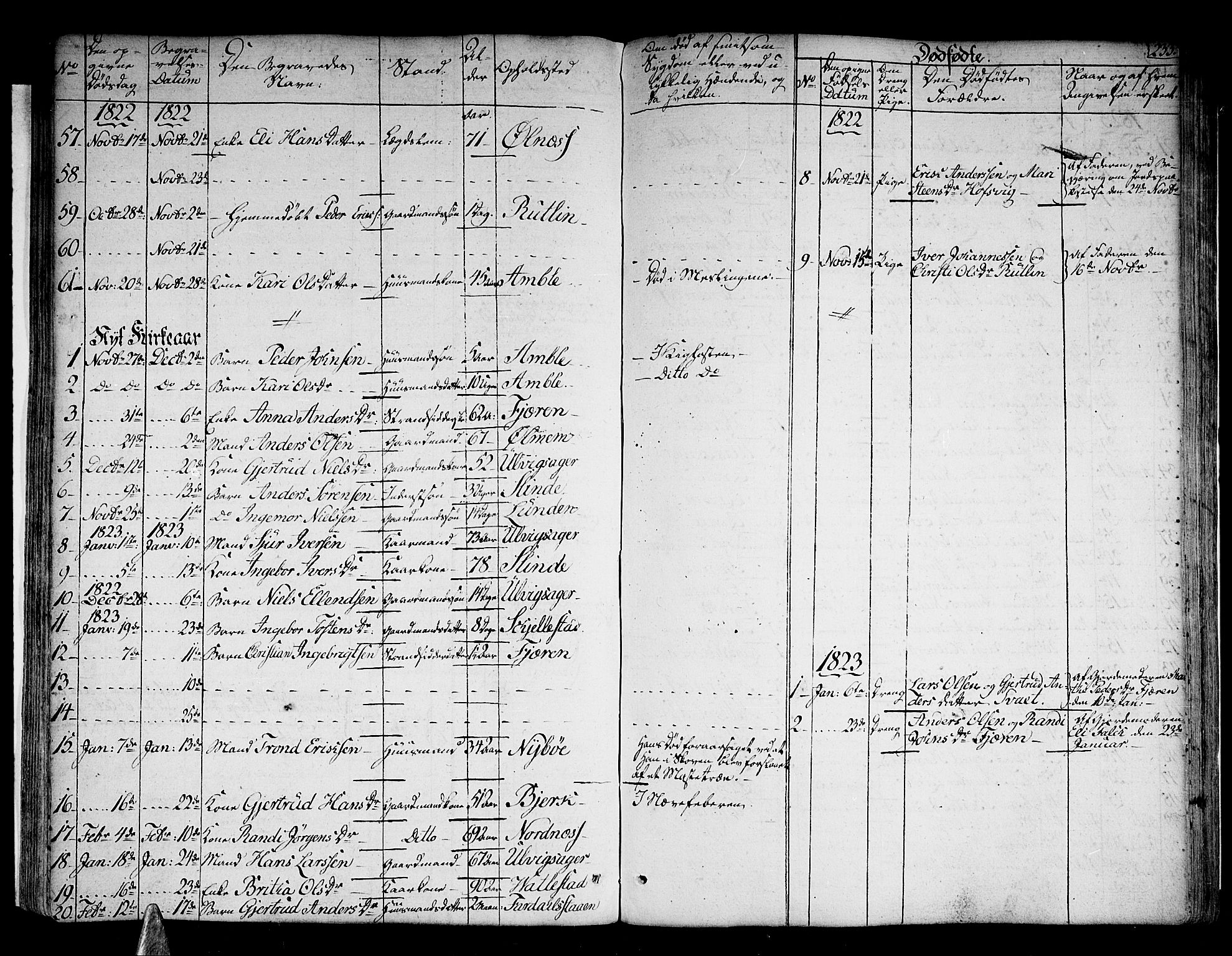 Sogndal sokneprestembete, SAB/A-81301/H/Haa/Haaa/L0010: Parish register (official) no. A 10, 1821-1838, p. 233
