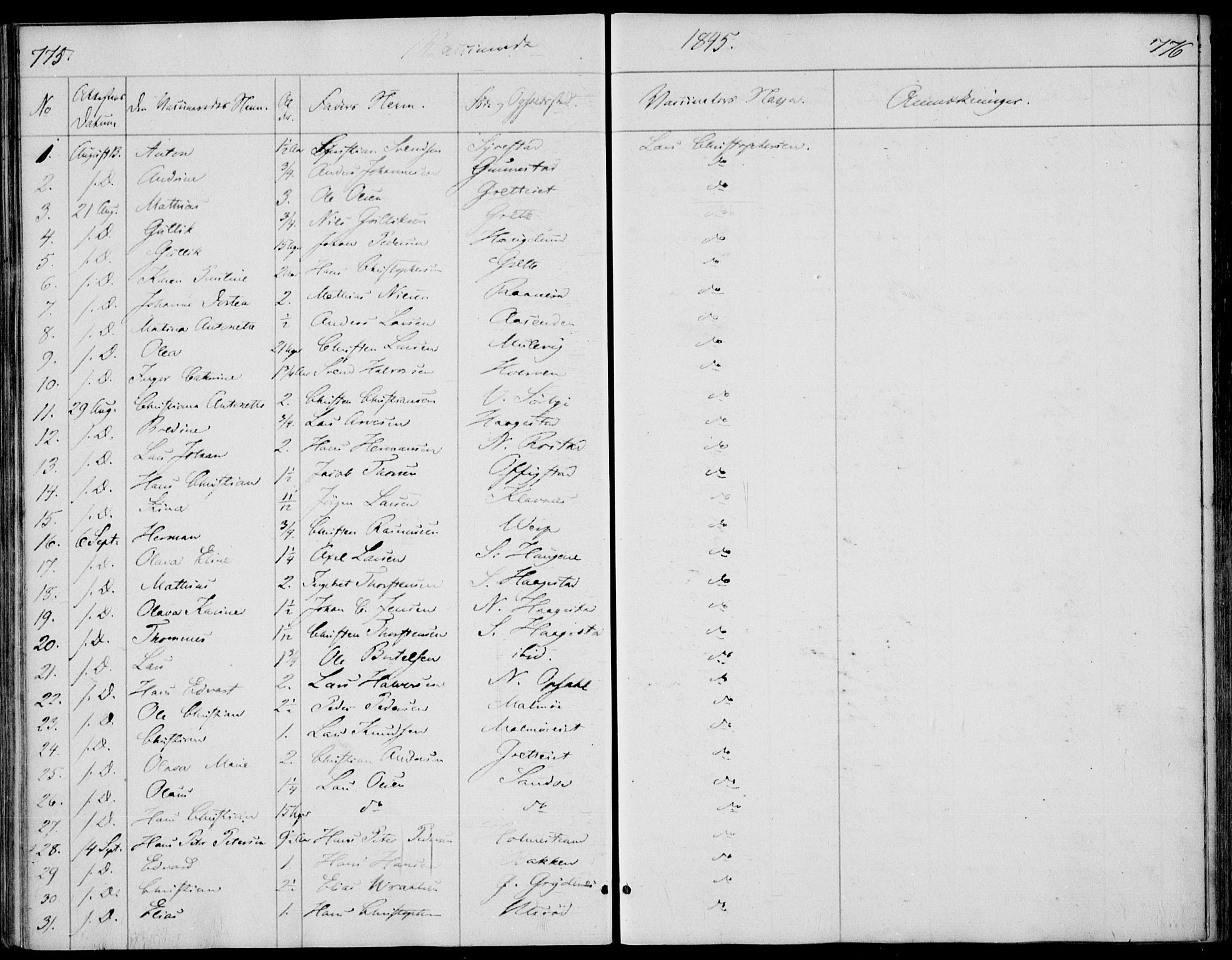 Våle kirkebøker, AV/SAKO-A-334/F/Fa/L0009b: Parish register (official) no. I 9B, 1841-1860, p. 775-776