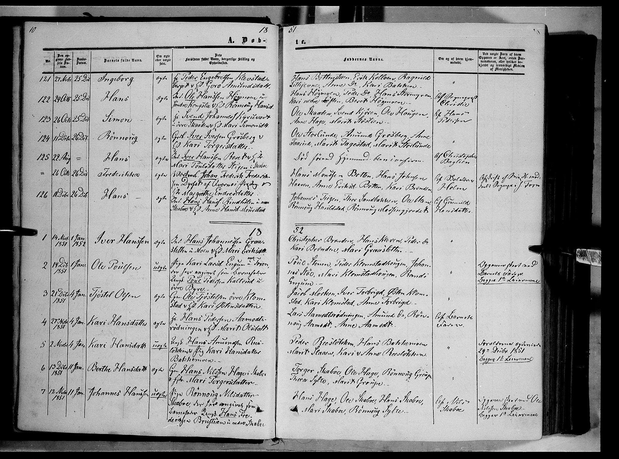Nord-Fron prestekontor, SAH/PREST-080/H/Ha/Haa/L0001: Parish register (official) no. 1, 1851-1864, p. 10