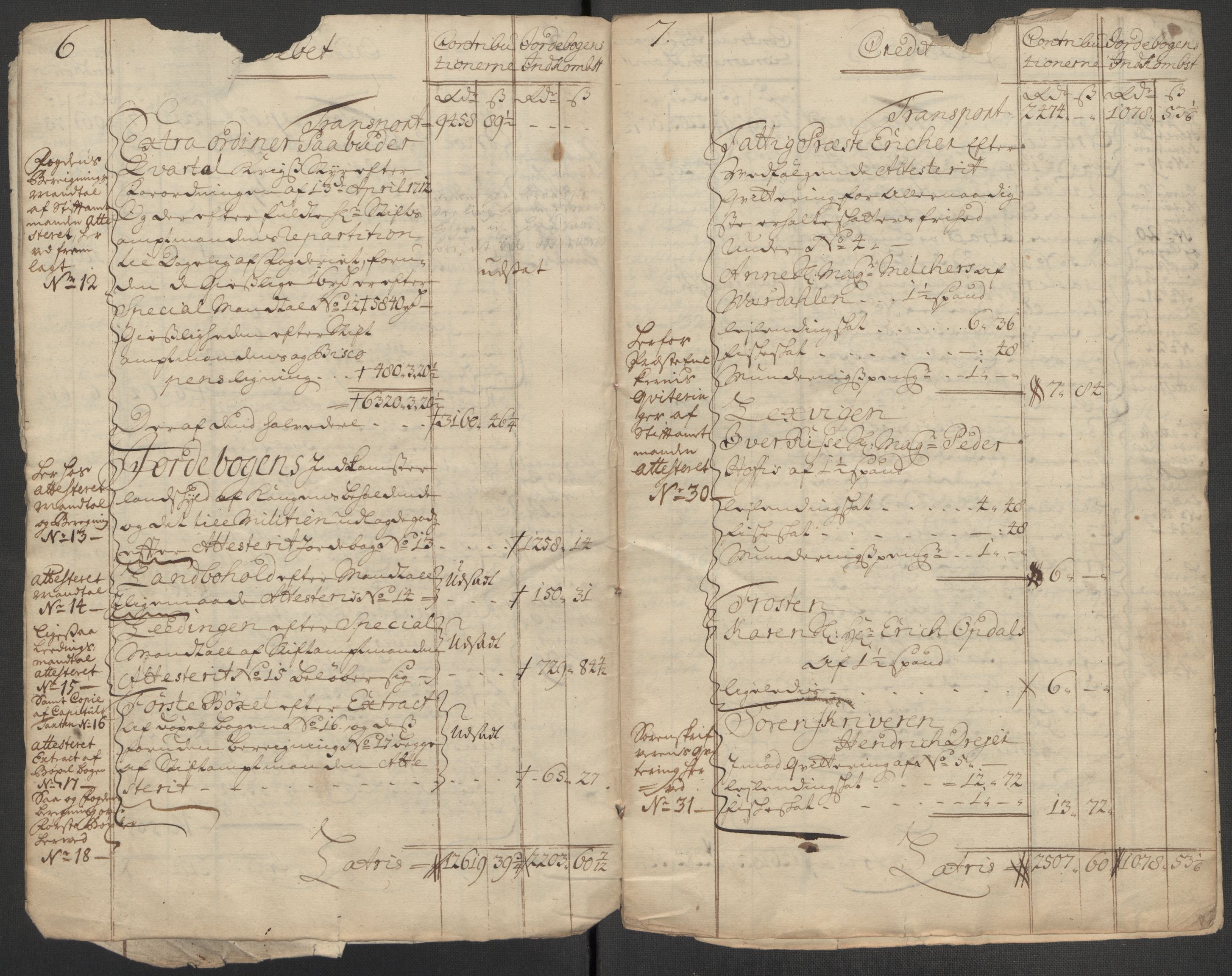 Rentekammeret inntil 1814, Reviderte regnskaper, Fogderegnskap, RA/EA-4092/R62/L4202: Fogderegnskap Stjørdal og Verdal, 1712, p. 8