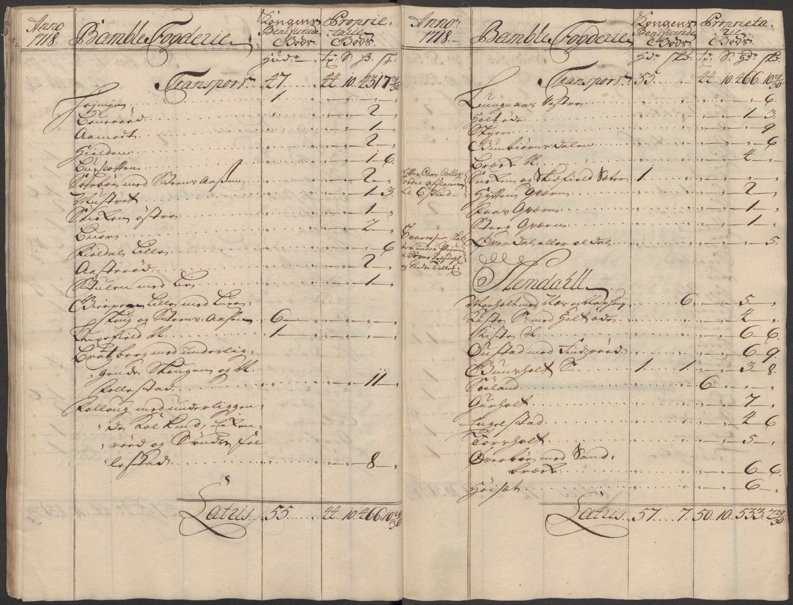 Rentekammeret inntil 1814, Reviderte regnskaper, Fogderegnskap, AV/RA-EA-4092/R36/L2130: Fogderegnskap Øvre og Nedre Telemark og Bamble, 1718, p. 55