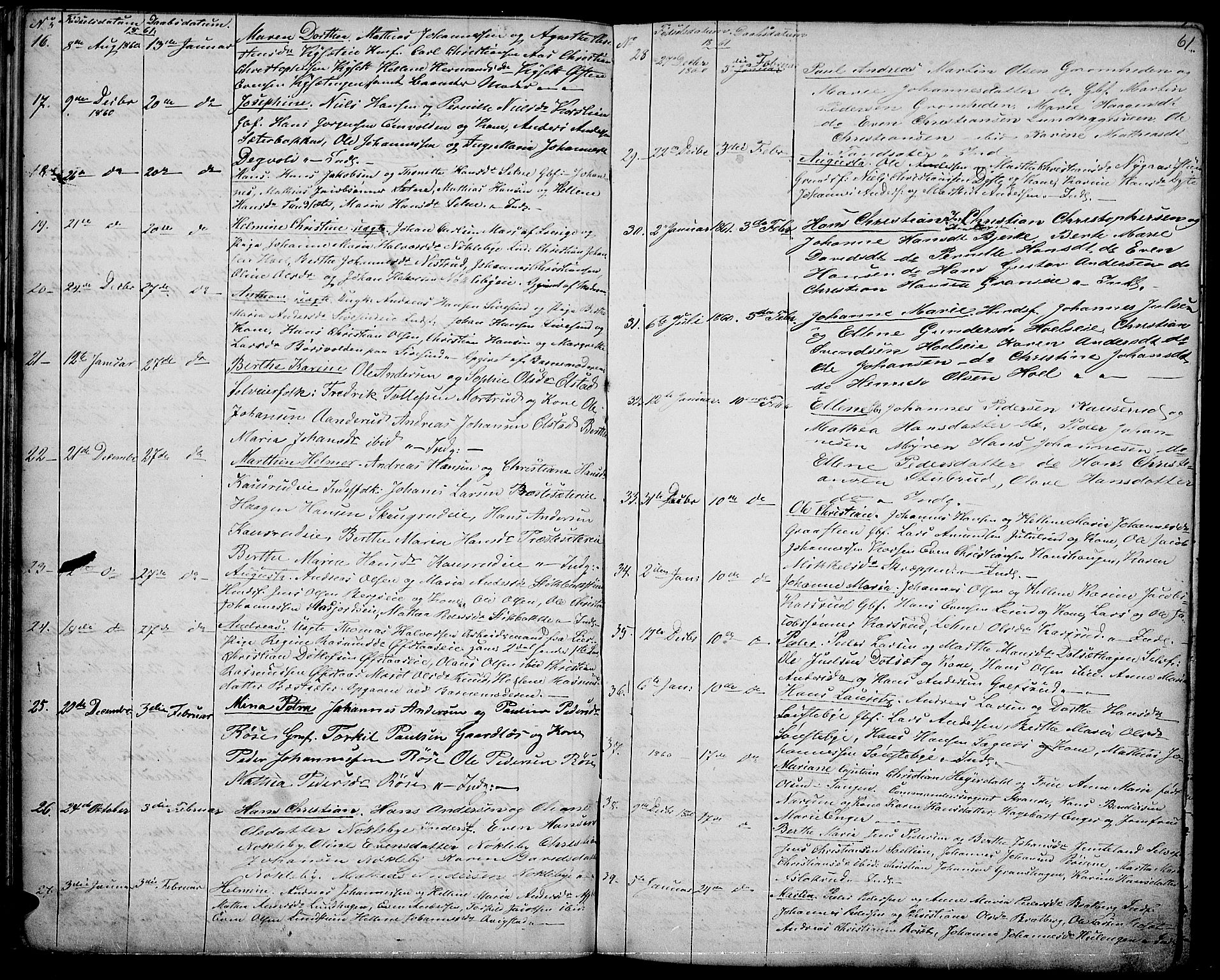 Vestre Toten prestekontor, SAH/PREST-108/H/Ha/Hab/L0005: Parish register (copy) no. 5, 1854-1870, p. 61