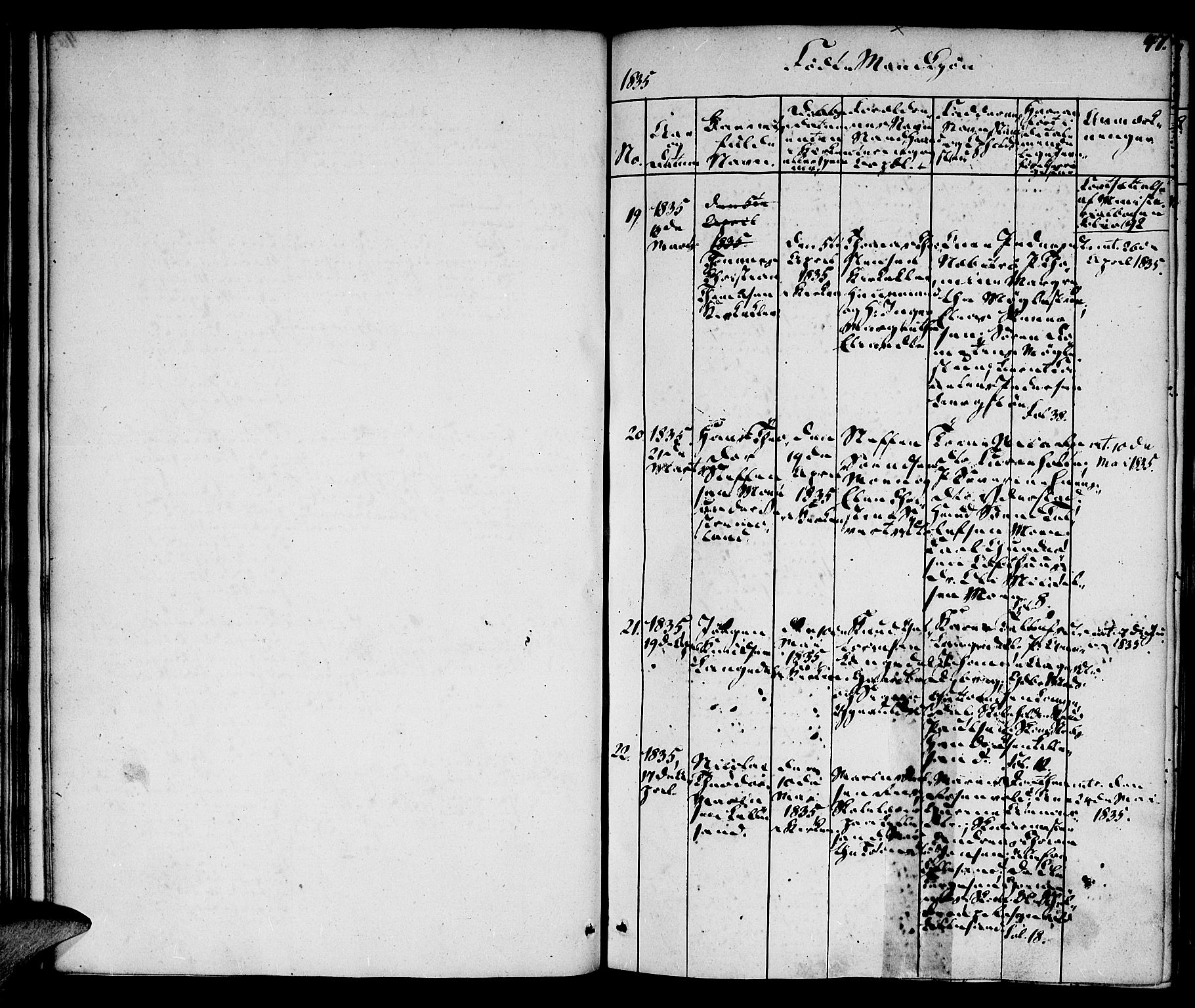 Vestre Moland sokneprestkontor, SAK/1111-0046/F/Fa/Fab/L0004: Parish register (official) no. A 4, 1835-1843, p. 47