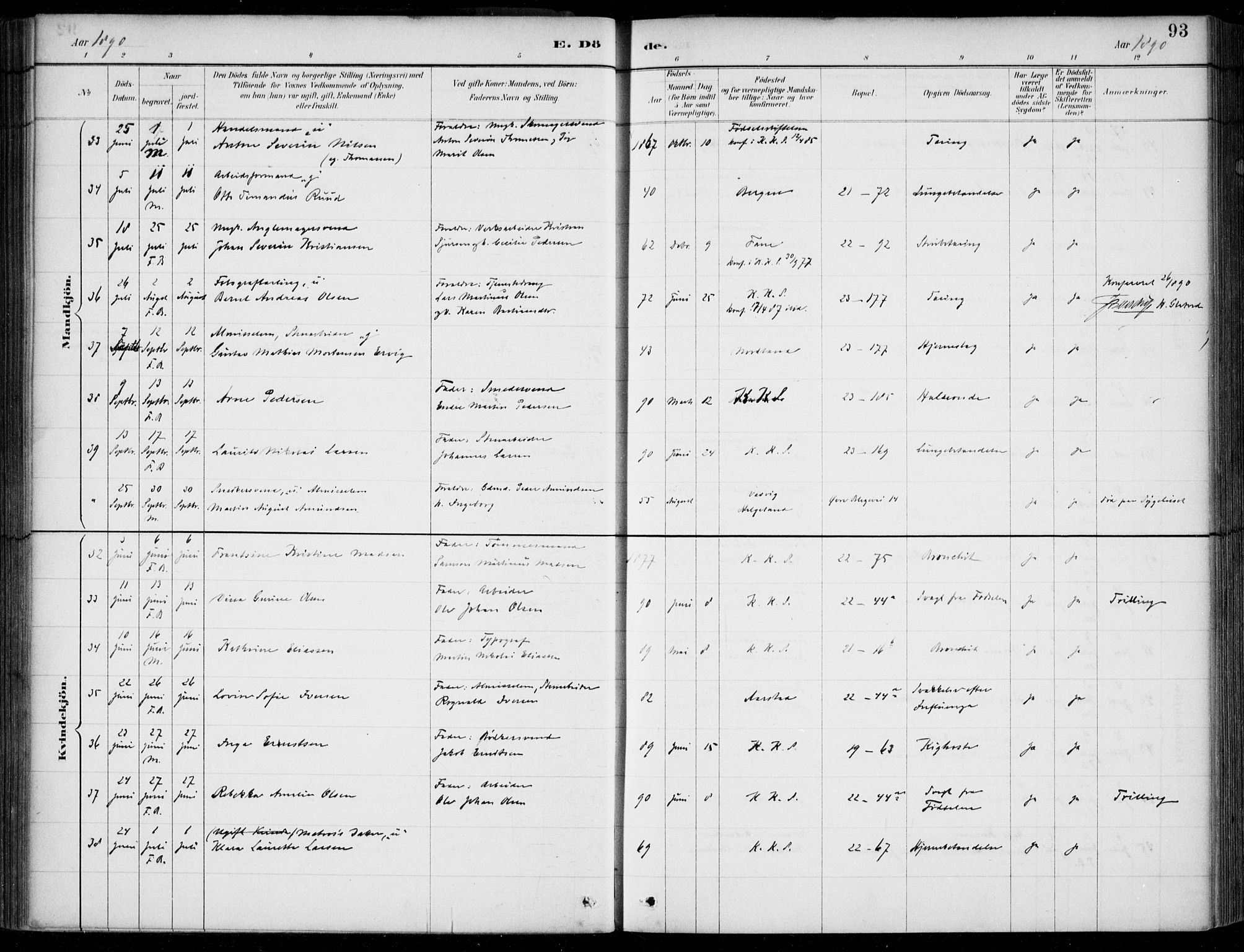 Korskirken sokneprestembete, AV/SAB-A-76101/H/Hab: Parish register (copy) no. E 4, 1884-1910, p. 93