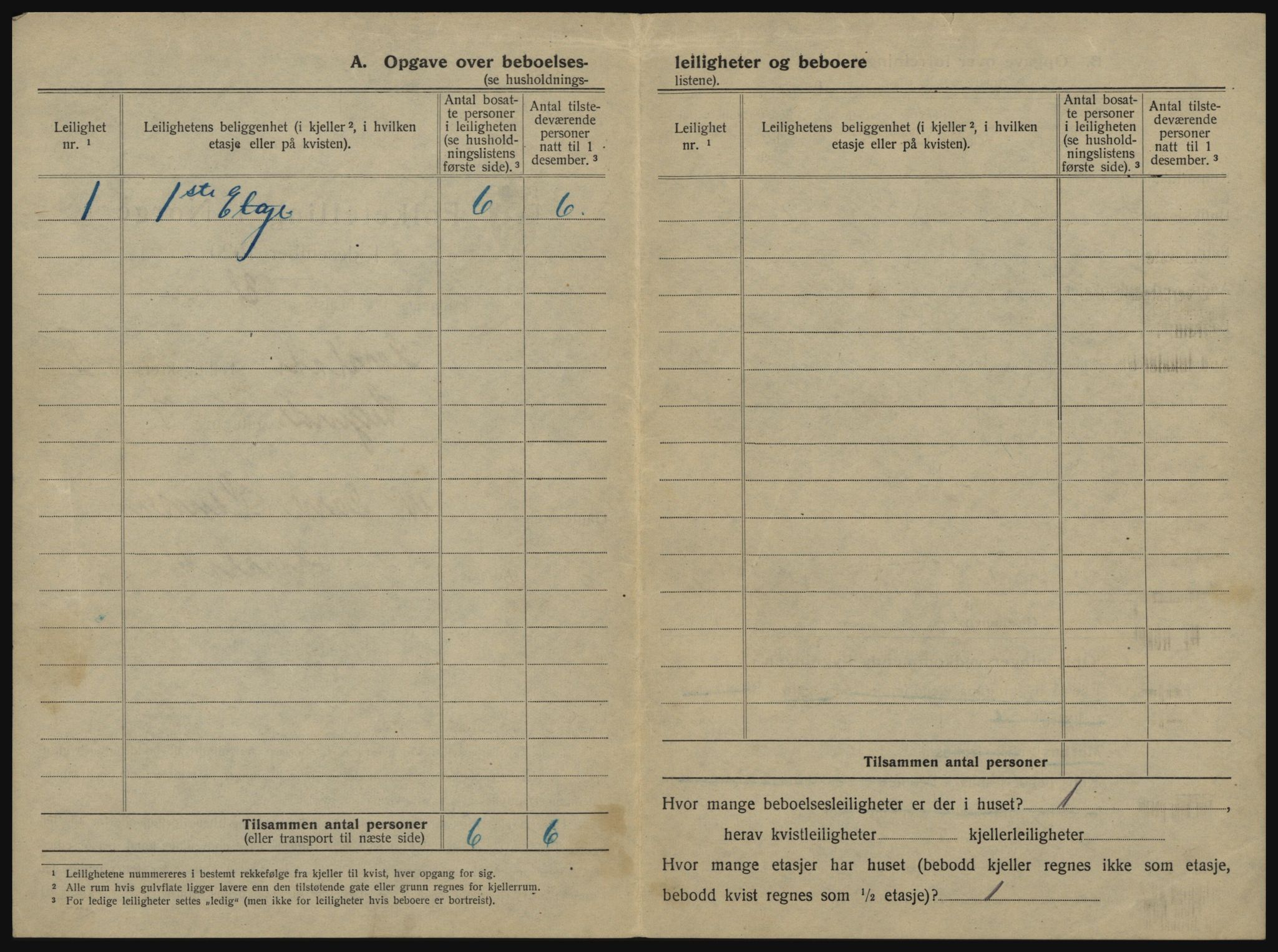 SATØ, 1920 census for Harstad, 1920, p. 98