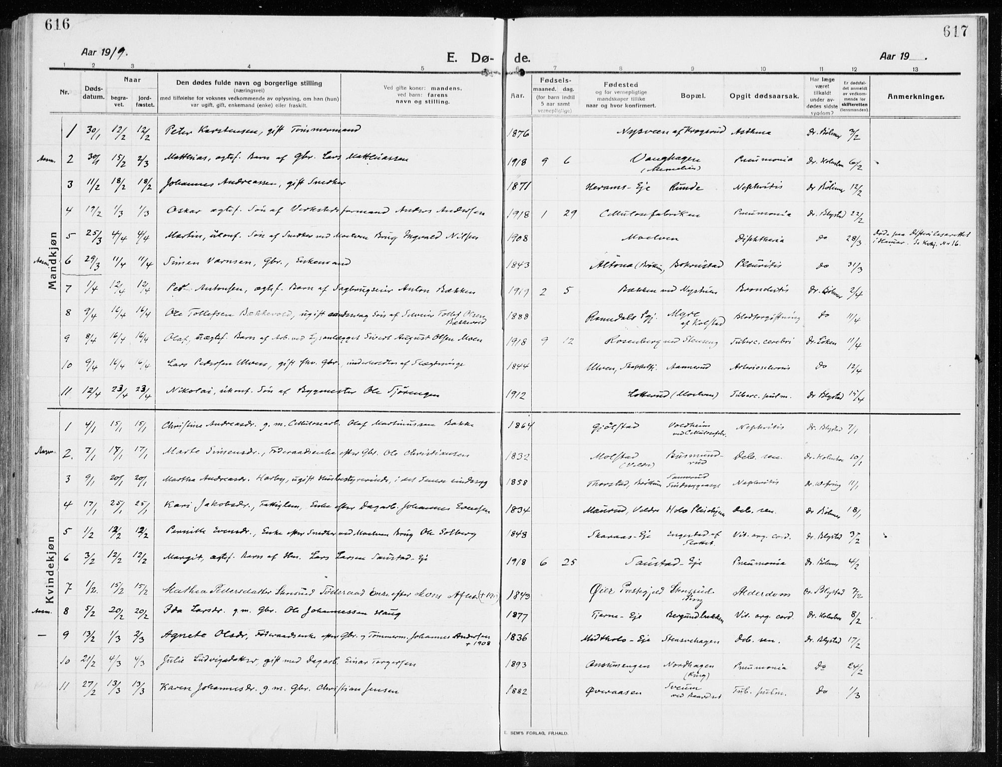 Ringsaker prestekontor, SAH/PREST-014/K/Ka/L0020: Parish register (official) no. 20, 1913-1922, p. 616-617