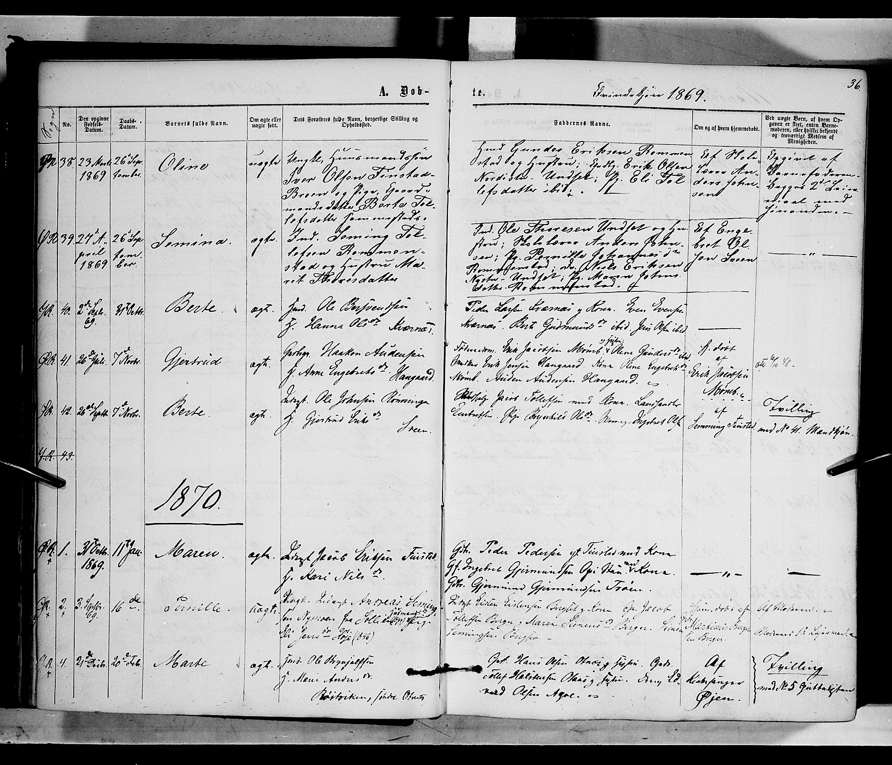 Rendalen prestekontor, SAH/PREST-054/H/Ha/Haa/L0006: Parish register (official) no. 6, 1867-1877, p. 36