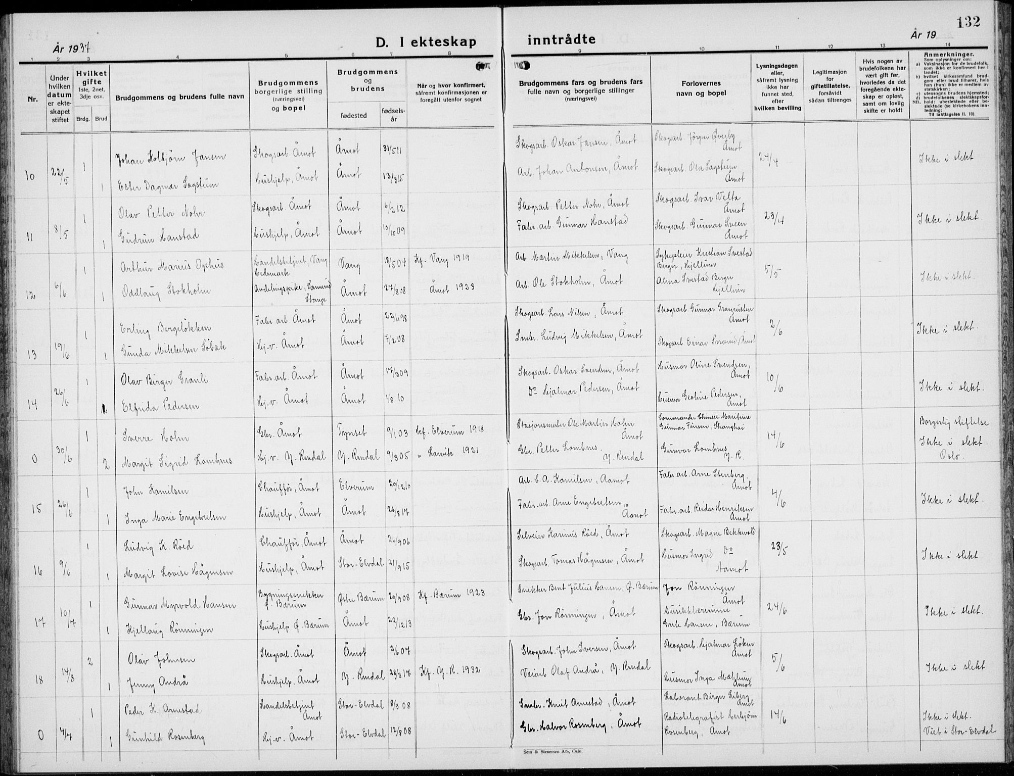 Åmot prestekontor, Hedmark, SAH/PREST-056/H/Ha/Hab/L0006: Parish register (copy) no. 6, 1930-1937, p. 132