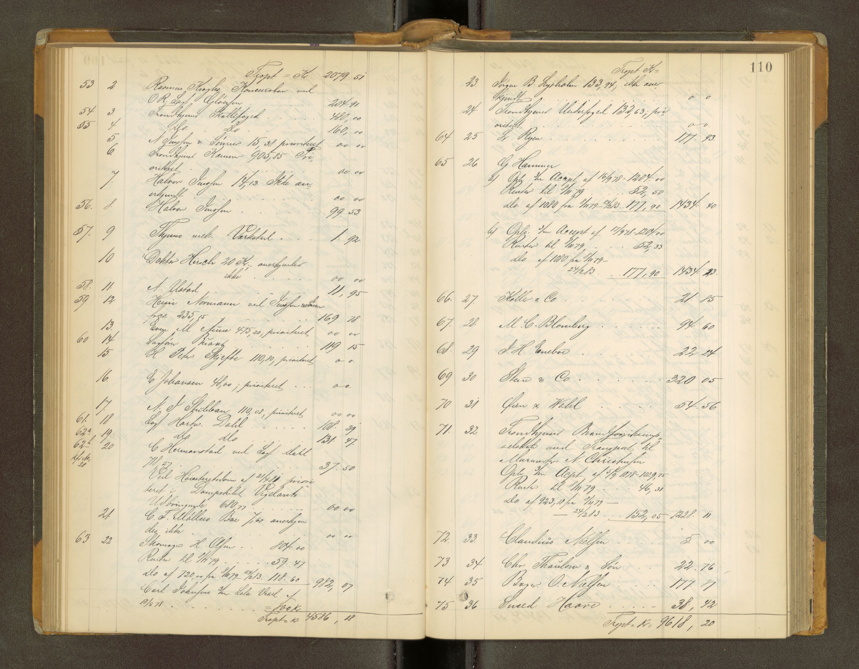 Trondheim byfogd, AV/SAT-A-0003/1/3/3A/L0033: Skifteutlodningsprotokoll - 4/2-7/6. (m/ register), 1882-1884, p. 110