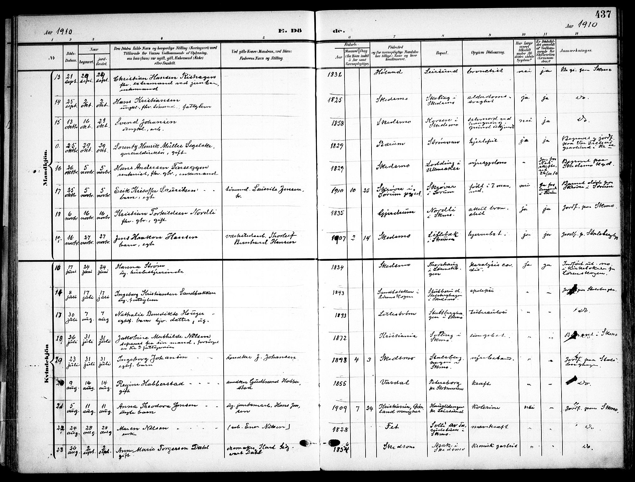 Skedsmo prestekontor Kirkebøker, AV/SAO-A-10033a/F/Fa/L0015: Parish register (official) no. I 15, 1902-1917, p. 437