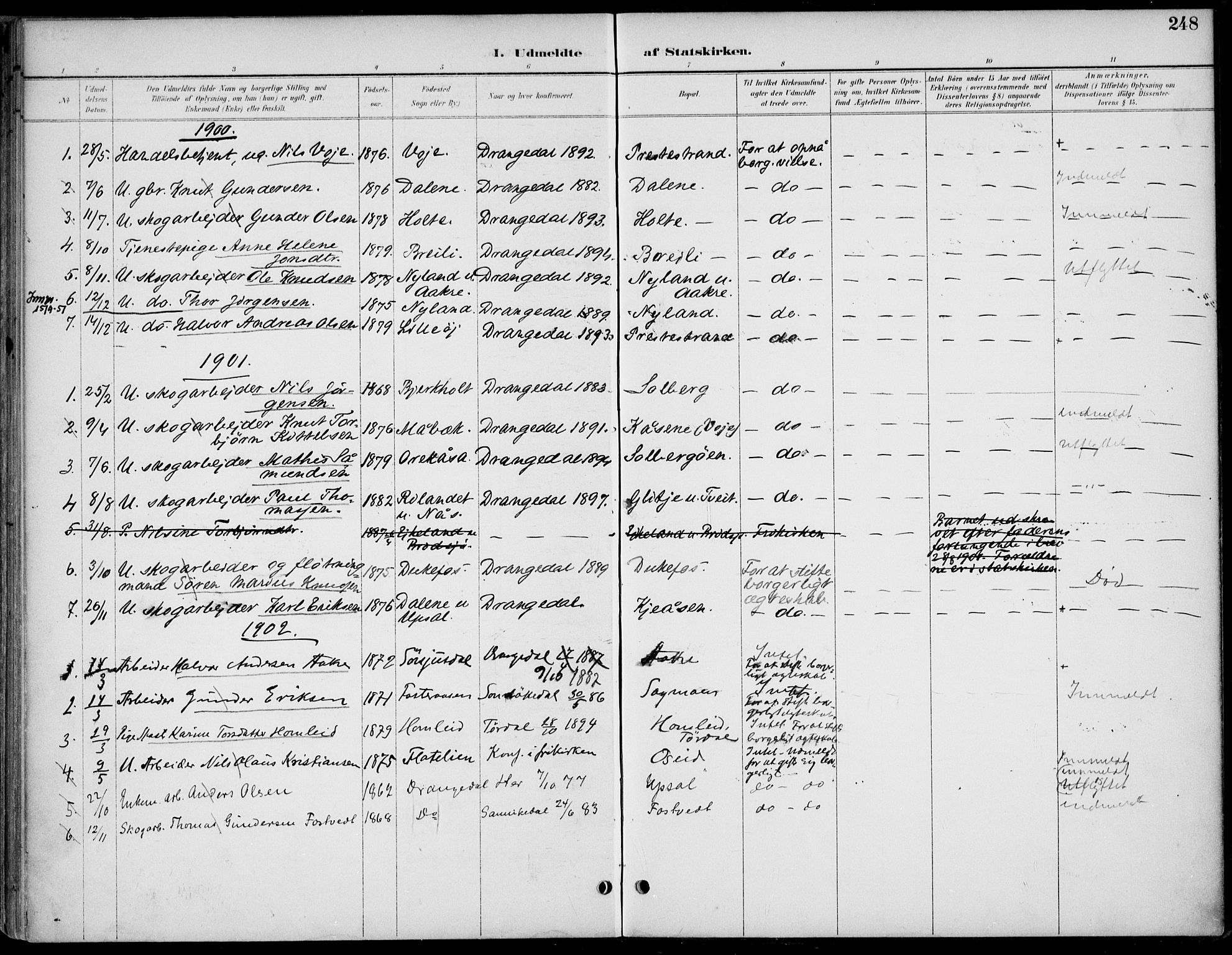 Drangedal kirkebøker, AV/SAKO-A-258/F/Fa/L0012: Parish register (official) no. 12, 1895-1905, p. 248