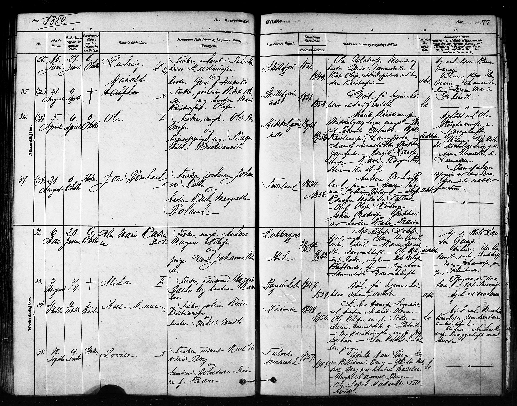 Talvik sokneprestkontor, SATØ/S-1337/H/Ha/L0012kirke: Parish register (official) no. 12, 1878-1886, p. 77