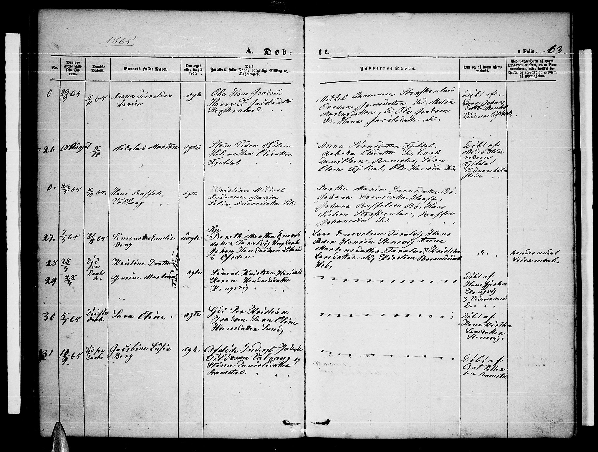 Ministerialprotokoller, klokkerbøker og fødselsregistre - Nordland, AV/SAT-A-1459/865/L0929: Parish register (copy) no. 865C01, 1840-1866, p. 63