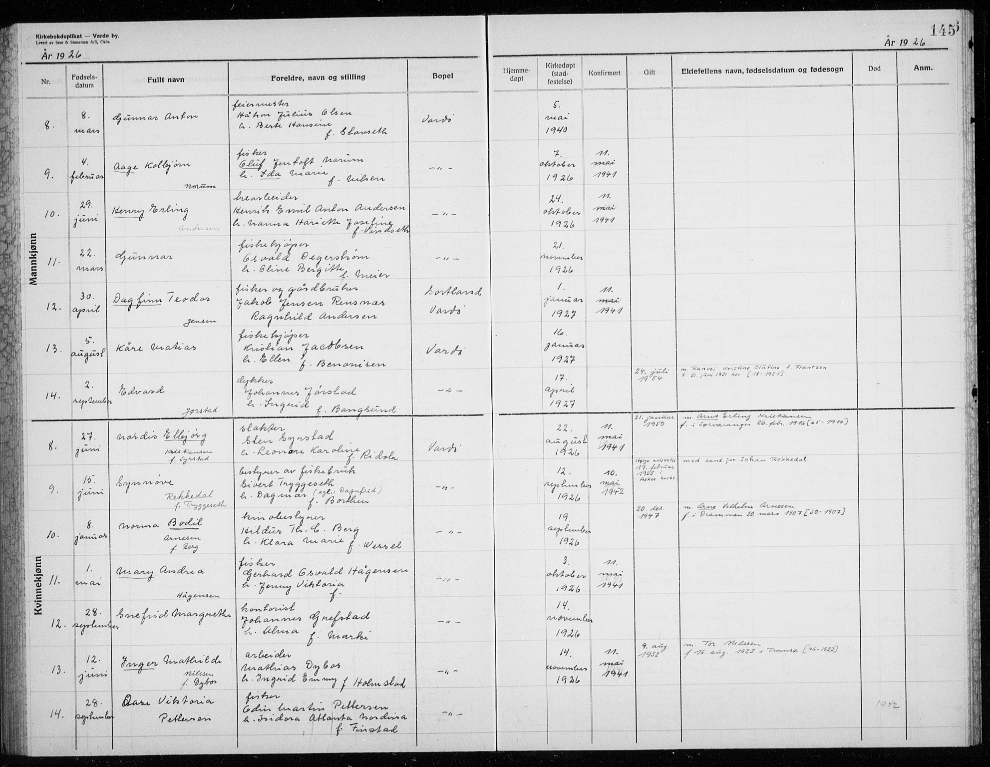 Vardø sokneprestkontor, AV/SATØ-S-1332/H/Hc/L0002kirkerekon: Other parish register no. 2, 1915-1929, p. 145