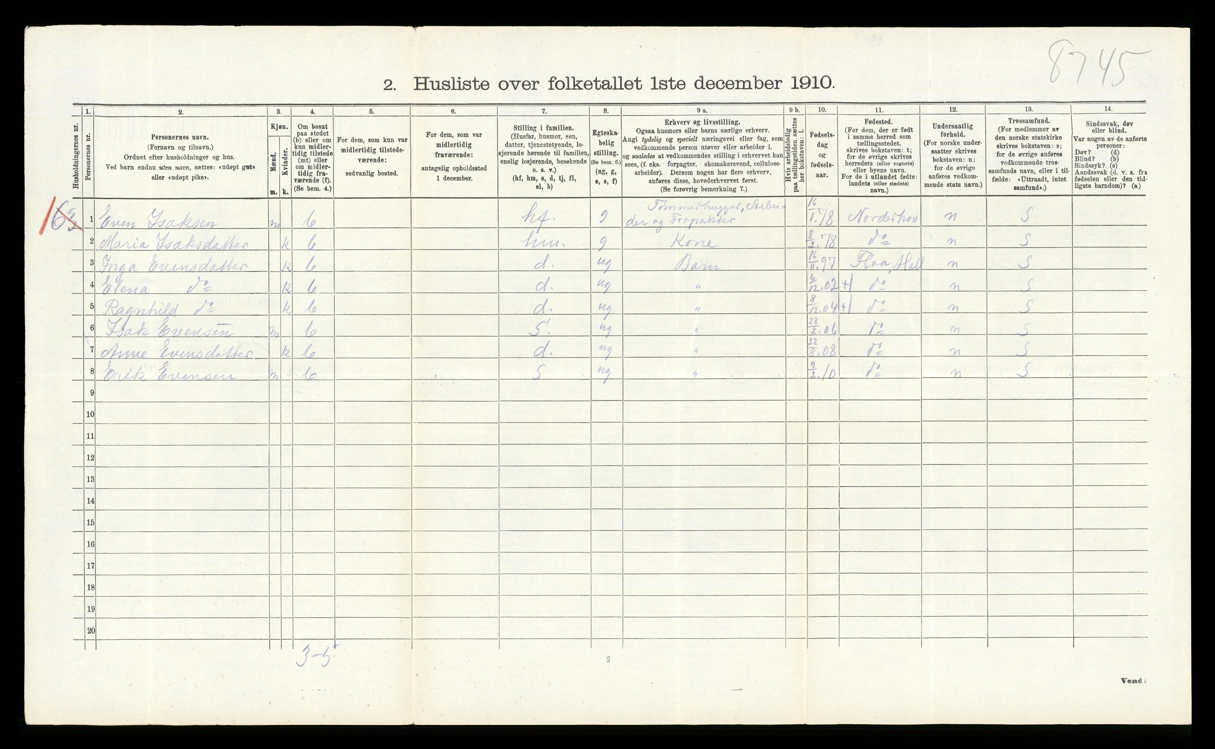 RA, 1910 census for Flå, 1910, p. 119