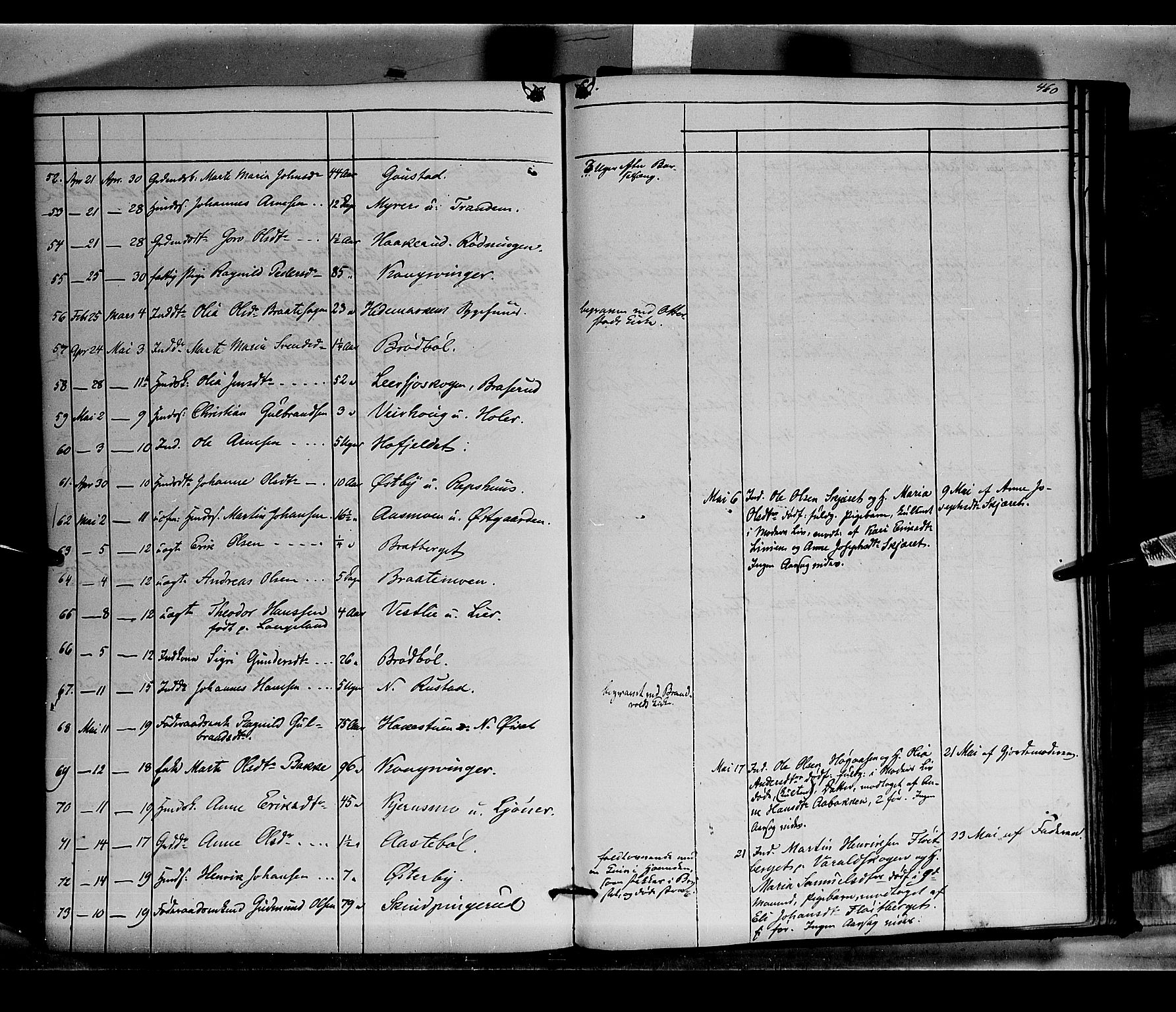 Vinger prestekontor, SAH/PREST-024/H/Ha/Haa/L0010: Parish register (official) no. 10, 1855-1861, p. 460